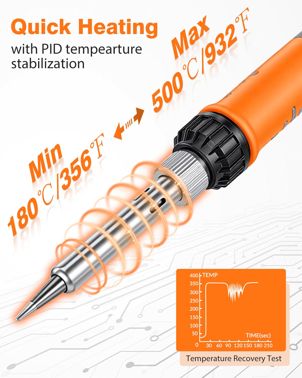 Lötkolben Set, 100W Hochleistungs-Lötkolben, Schnellaufheizung, Digitale Temperaturanzeige & Präzise Regelung 180℃-500℃, Tragbares Lötkit mit Schutzkappe & Automatischer Schlafmodus
