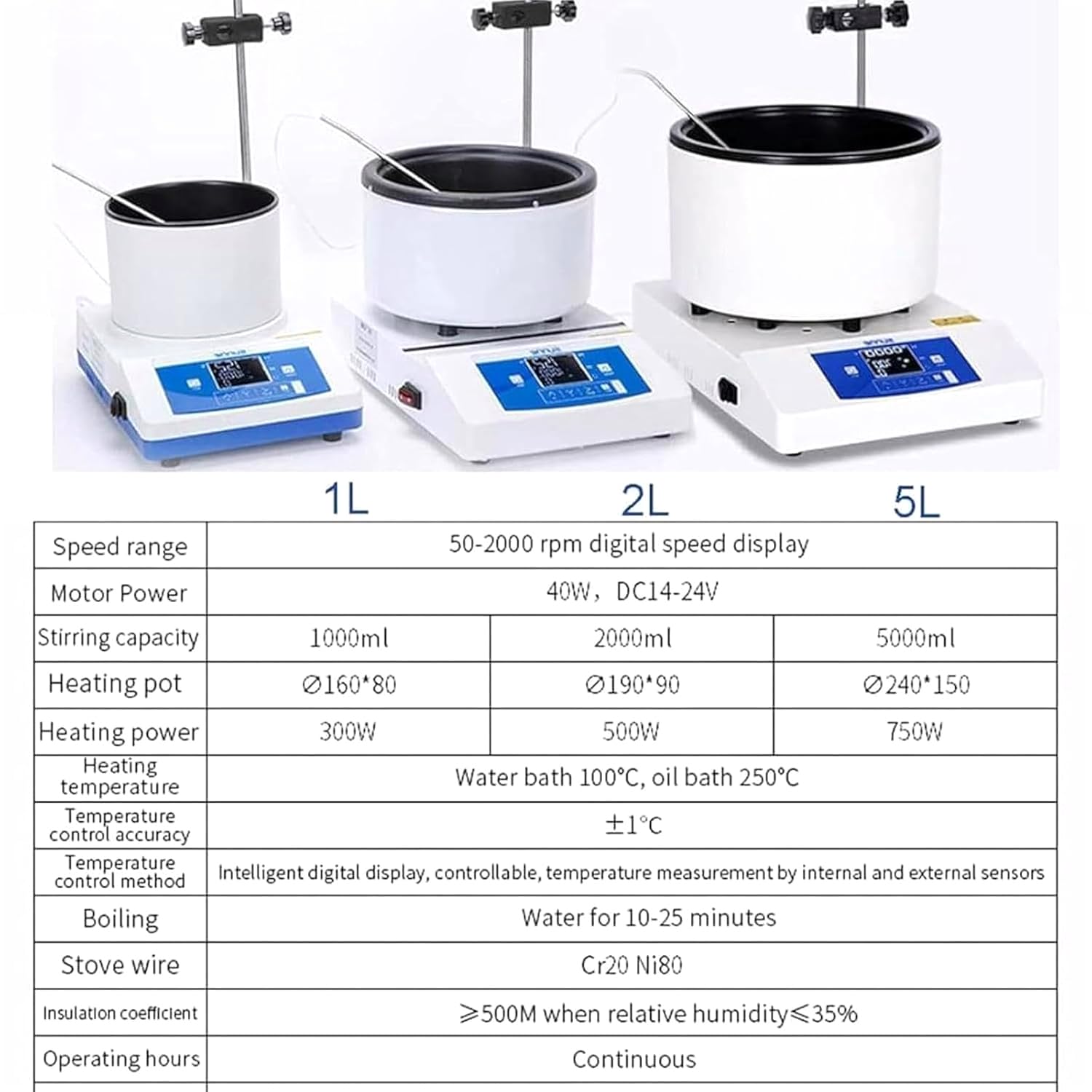 Olla agitadora magnética con soporte ajustable, baño de agua de 100 °C y calefacción de baño de aceite de 250 °C, control de velocidad de 50-2000 rpm, sensores de temperatura internos y externos