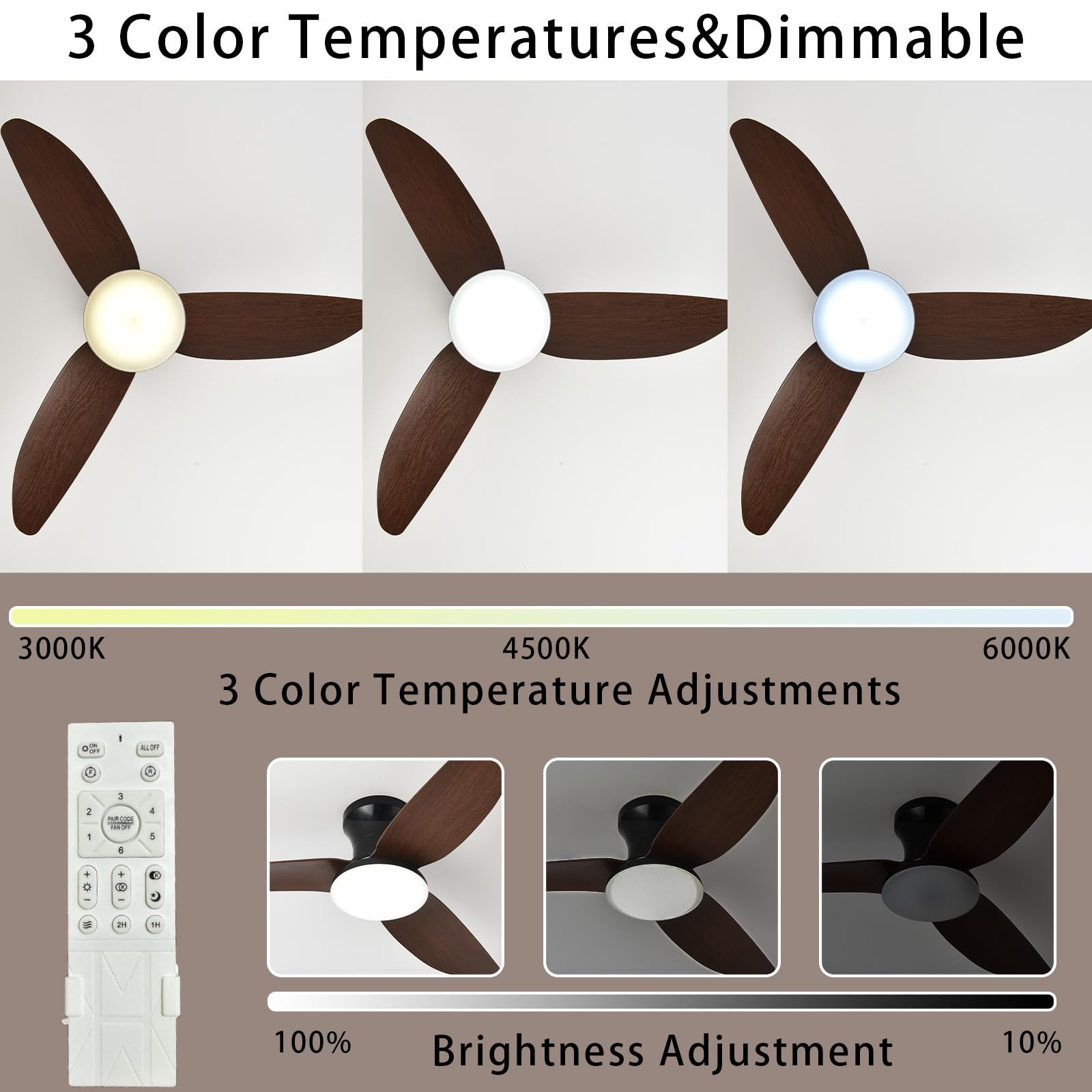 Groß Deckenlampe mit Ventilator Wohnzimmer Dimmbar Fernbedienung LED Deckenleuchte mit Ventilator Reversibel Leise DC Lampe Mit Deckenventilator Smart Modern für Schlafzimmer, Salon-Black