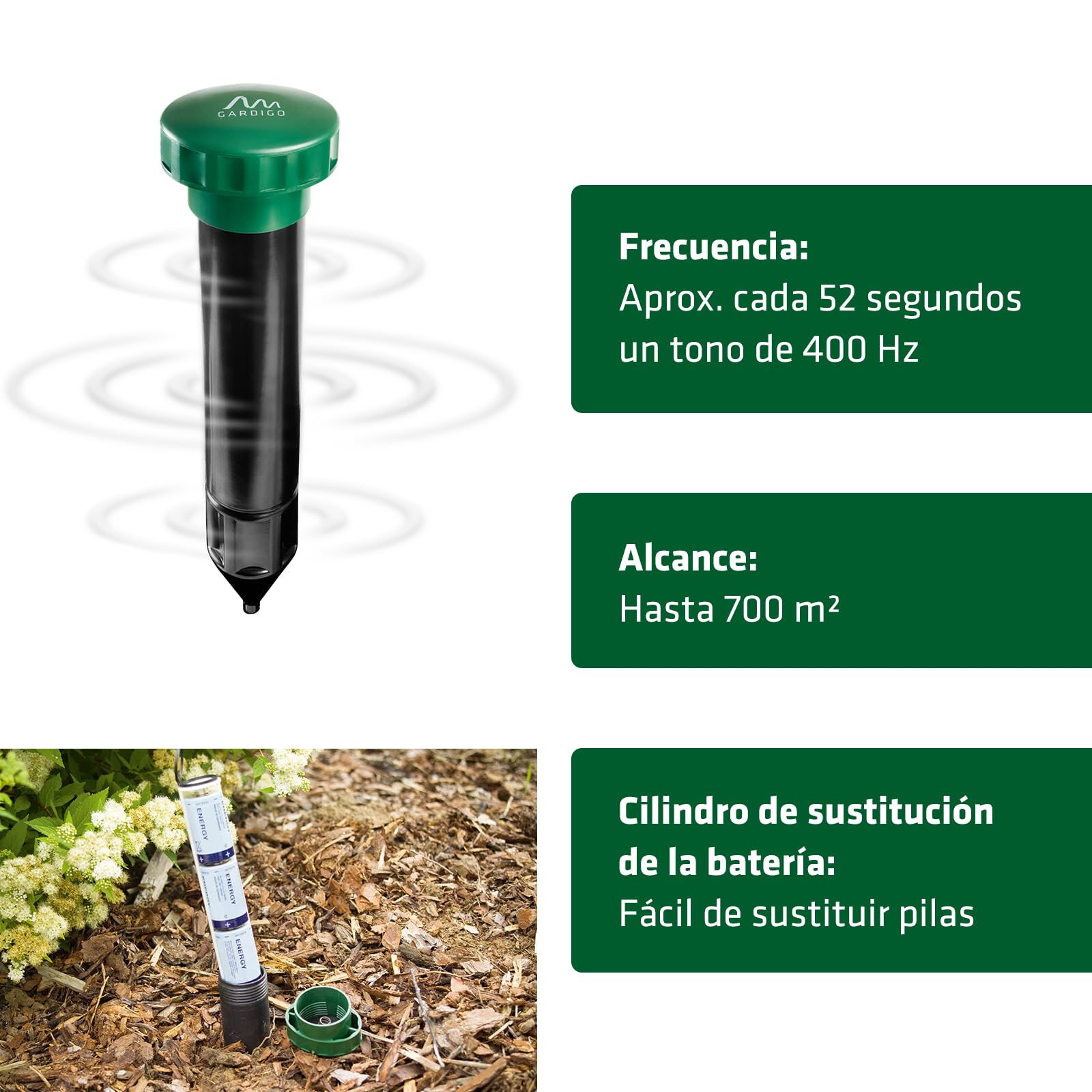 GARDIGO® Ahuyentador de Topos 2 Piezas, Repelente para Topo - Aprox. 700m² | Anti Topos Jardin, Ahuyenta Topo Ultrasónico, Control de Plagas Campañoles Hormigas Serpientes Eliminar del Huerto