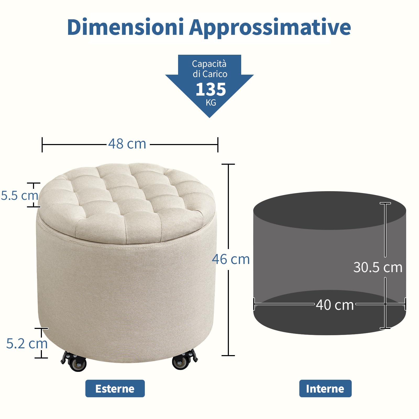 Pouf Contenitore con Ruote, 48cm Pouf Poggiapiedi Rotondo, Sgabello Imbottito con Lavorazione Capitonné e Coperchio Rimovibile per Soggiorno, Camera da Letto e Sala da Pranzo, Lino, Beige