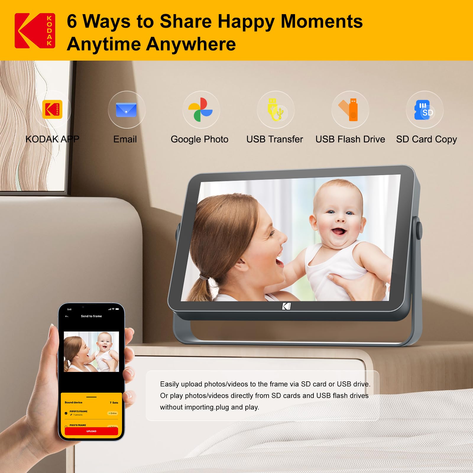 Kodak Digitaal fotolijstje Wifi Digitaal fotolijstje 10 inch