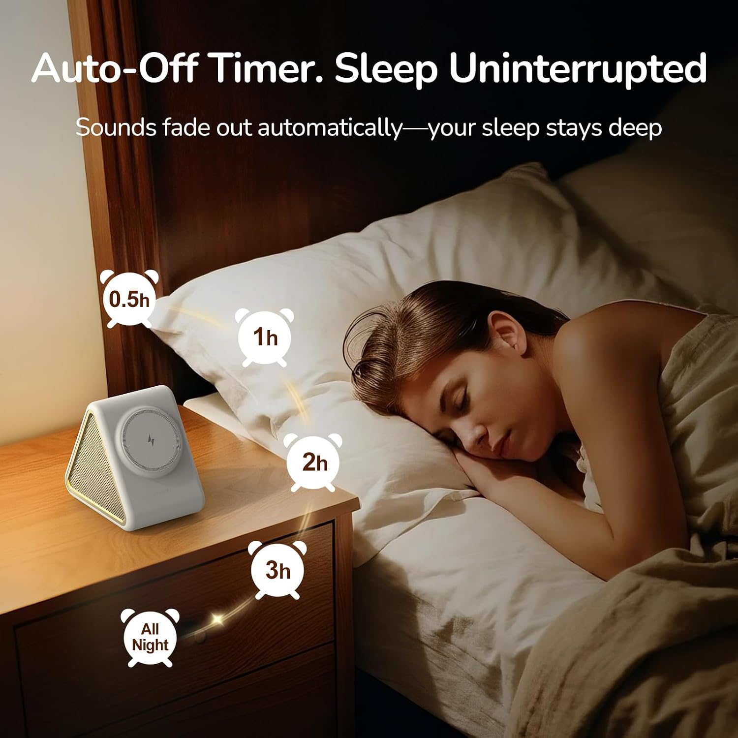 Housbay KW244 Auto-Off Timer settings