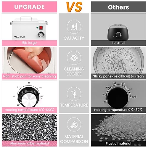 Miniatura 5 de Anbull - Olla de cera grande de 5 libras, calentador de cera profesional Anbull para depilación, máquina de cera antiadherente fácil de limpiar