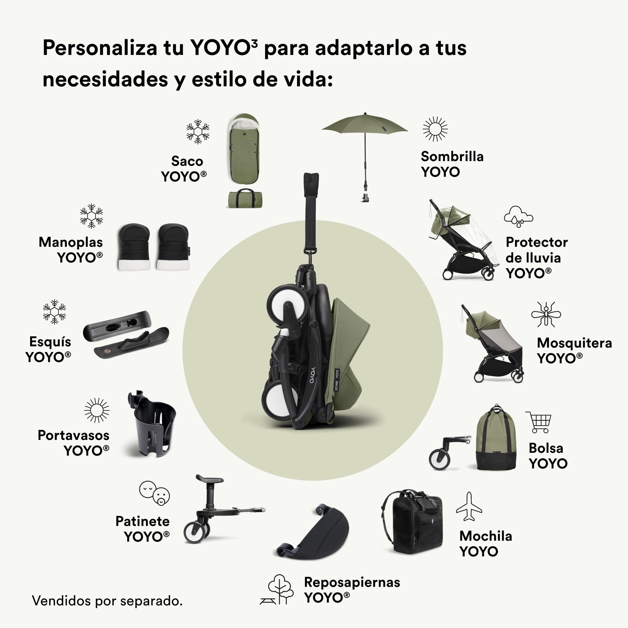 Pack Color 6+ para YOYO, Olive - Solo Textiles: Cojín de asiento, dosel extensible y bolsillo trasero con cremallera - Requiere chasis del YOYO (se vende por separado)