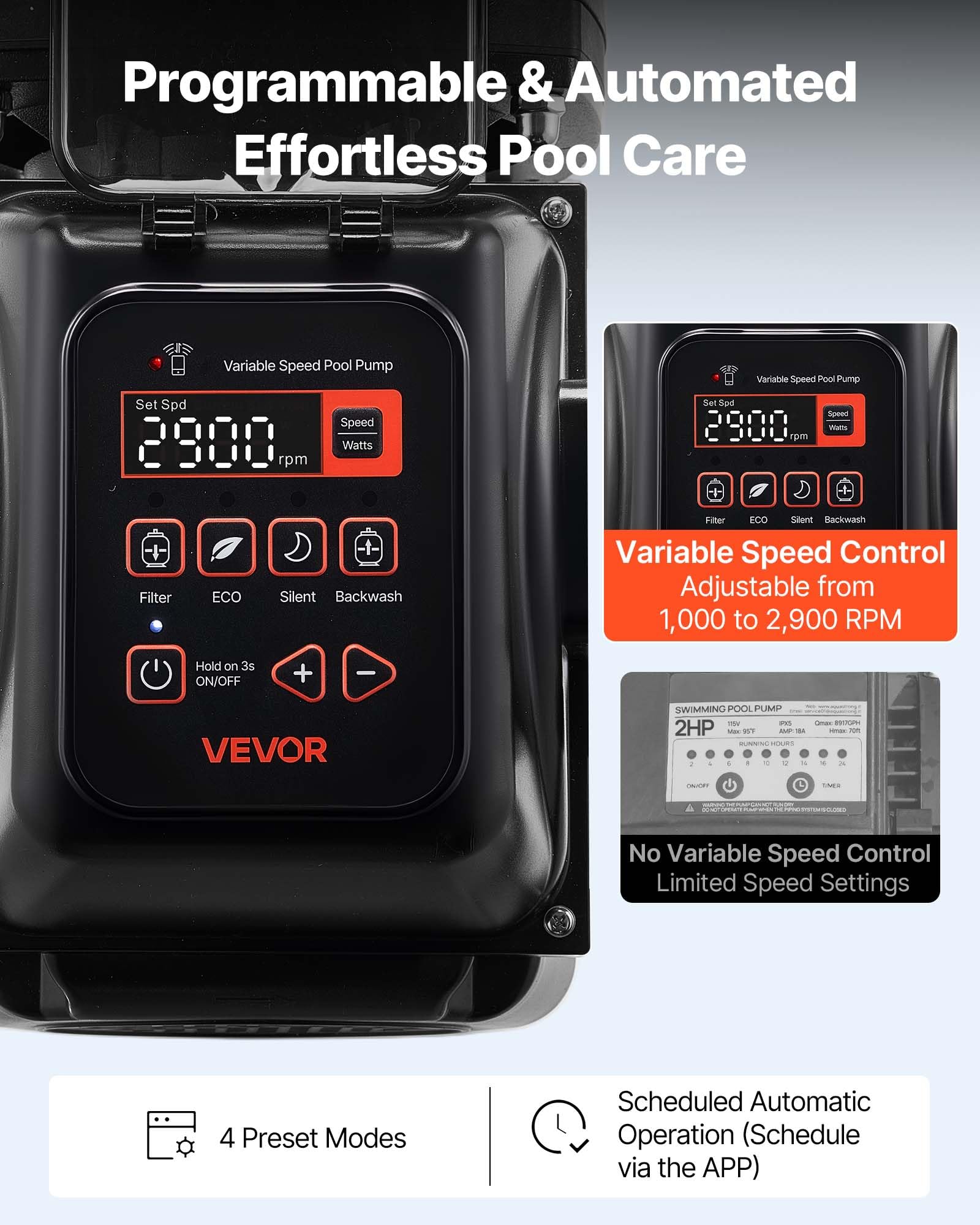 VEVOR Pompa di Filtrazione per Piscina Velocità Variabile 1350 W, Pompa per Piscina Fuori Terra e Interrate Filtrazione da 30000 L/h, Cestello Filtrante, Prevalenza di 16 m, Plastica PP-GF30