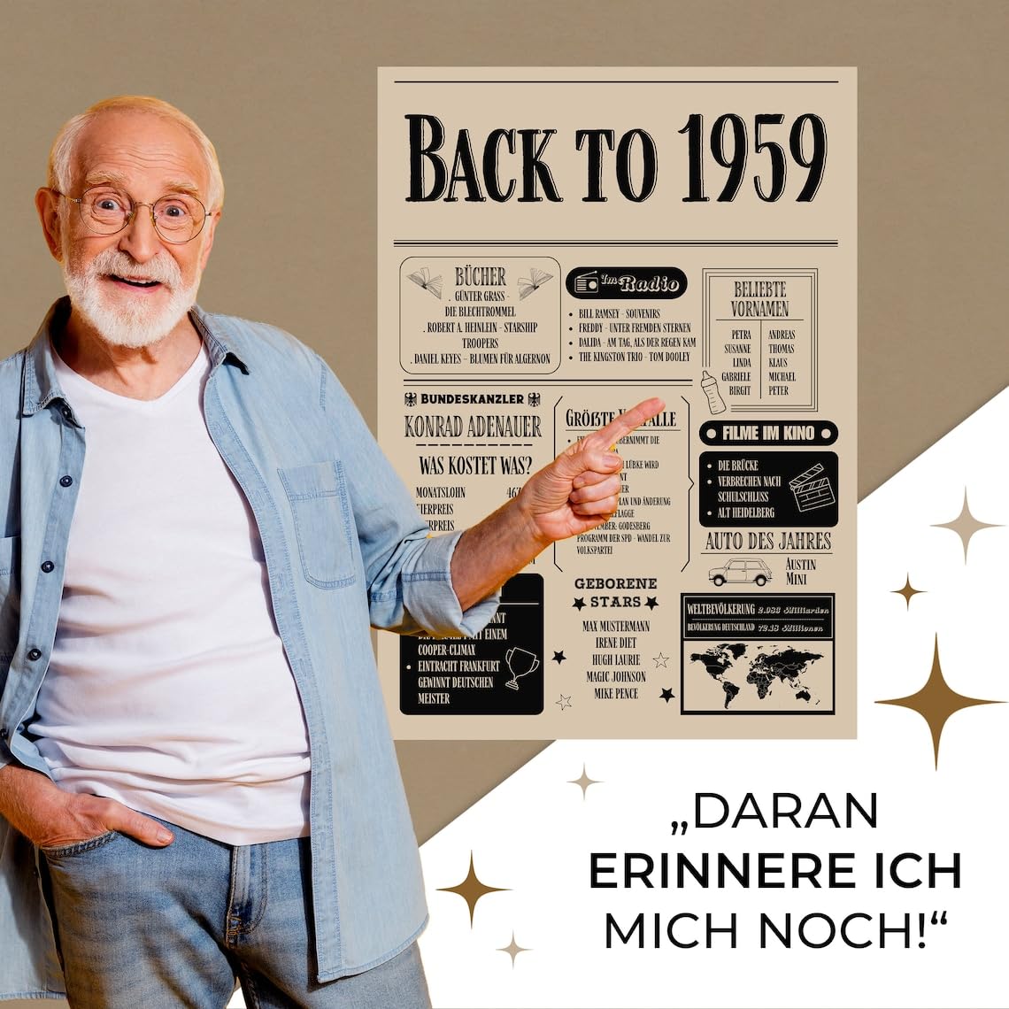 66. Geburtstag Poster Set - Lustige Retro-Deko Für 1959 Jahrgang