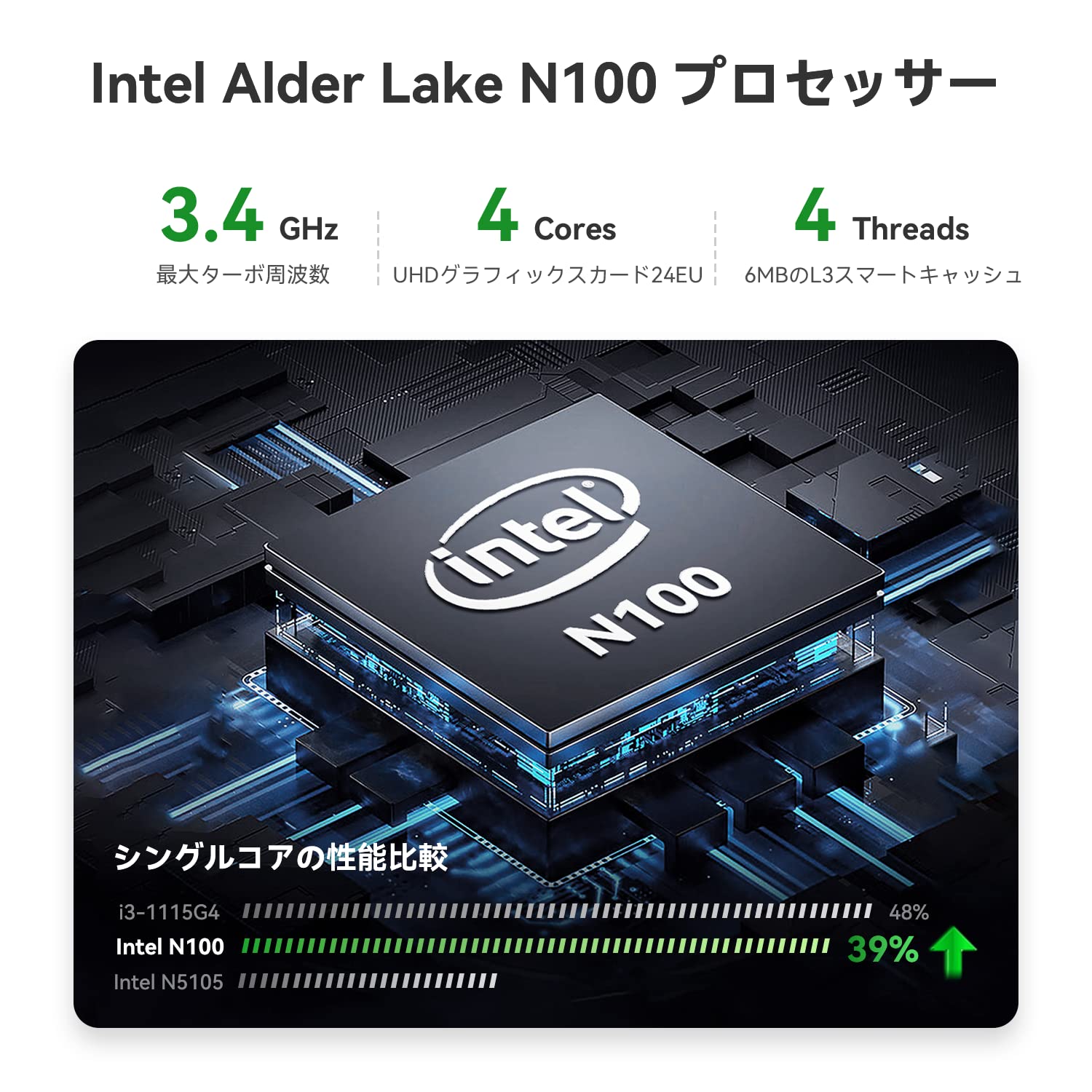 Amazon.co.jp: TRIGKEY ミニPC デュアル2.5G LAN インテル第12世代 