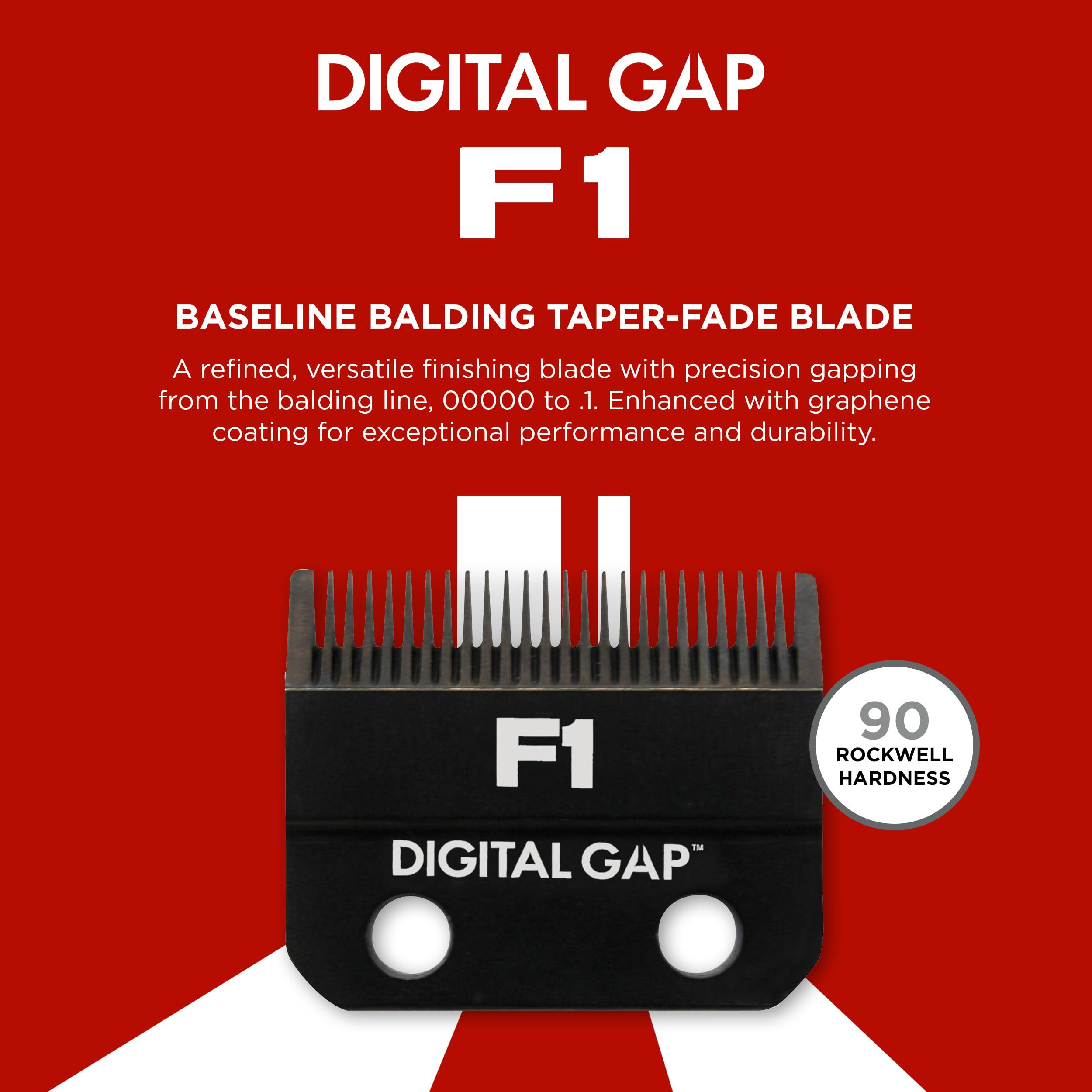 COCCO Digital Gap Graphene F1 Taper Fade Clipper Replacement Blade, Screw-Mounted, for COCCO Veloce & Hyper Veloce Clippers and Standard Blade Dimensions (45.5 mm Width, 18.0 mm Screw Distance)