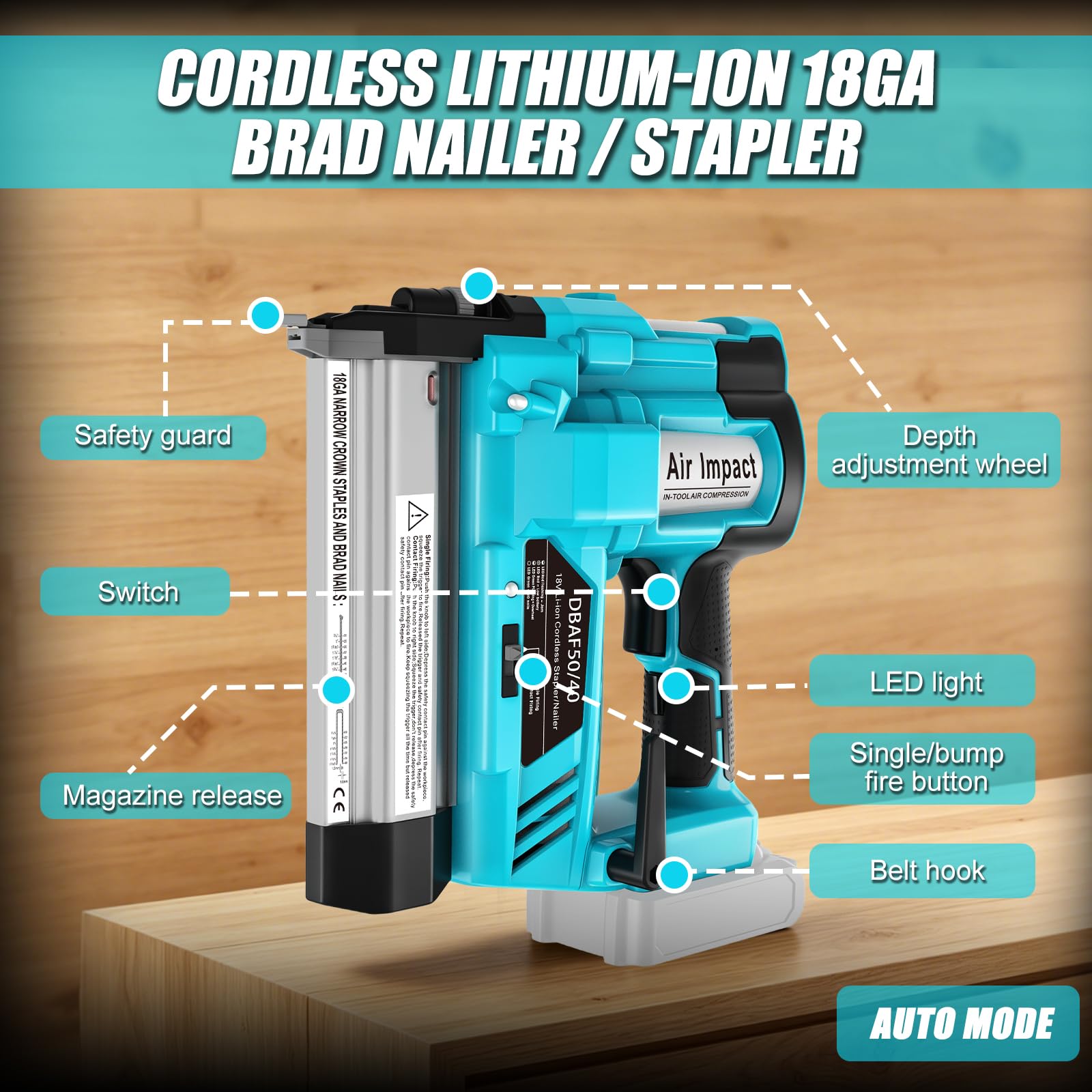 18GA 2-in-1 Nagler & Tackernagler, Cordless Brad Nailer für Makita 18V Akku (ohne Akku), Nageltiefe einstellbar, E für Sockelleisten & Möbelbau