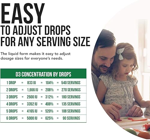 Miniatura 3 de Plant-D3 Vitamina D3 orgánica 5000 UI  Vegano, fuerza máxima sublingual líquido D3 gotas  200% mayor absorción  Forma de colecalciferol 100% a base