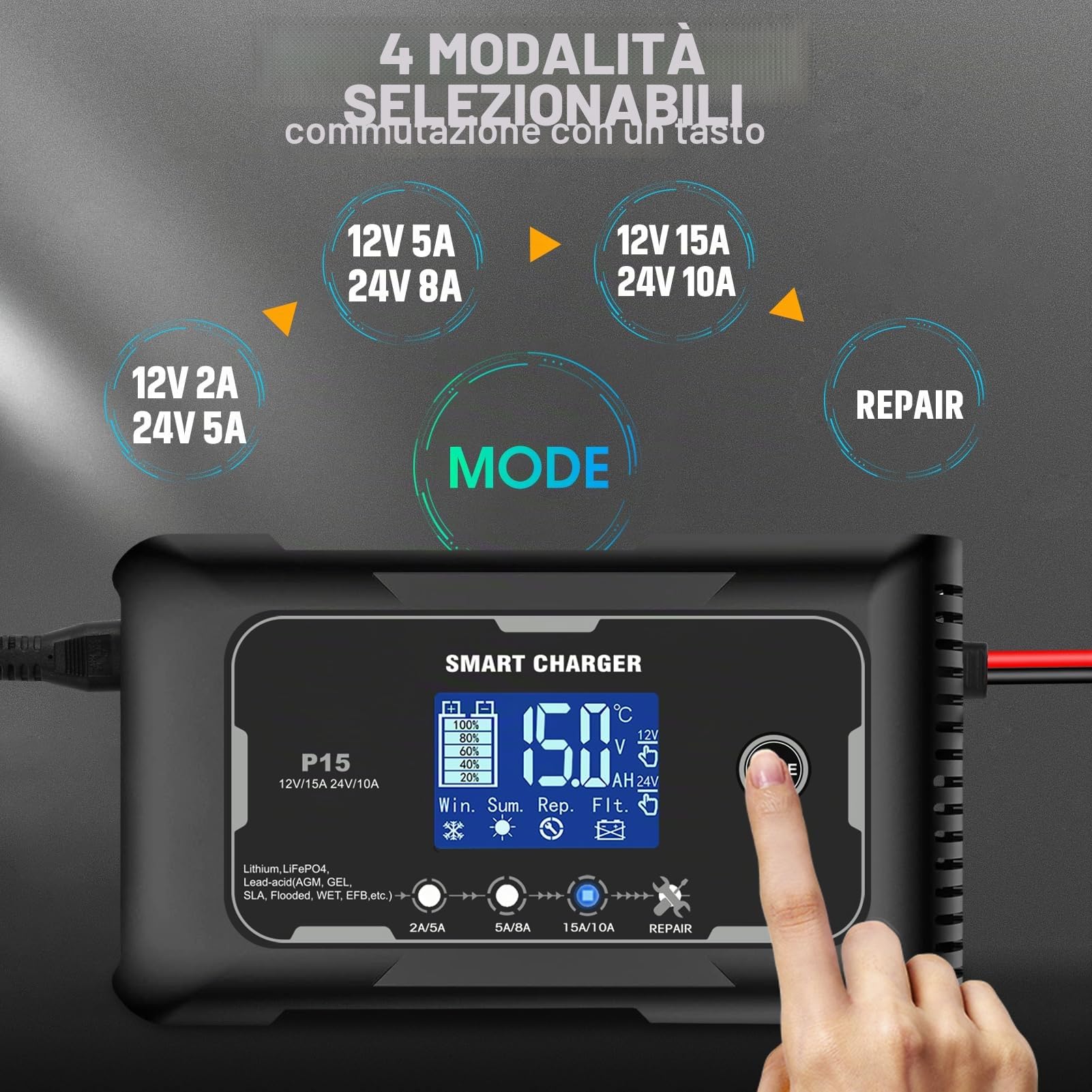HTRC Caricabatteria auto 12 V/15 A & 24 V/10 A, caricabatterie per batterie auto, moto, tosaerba, barca, litio, LiFePO4, acido piombo (AGM, gel, MF, EFB, SLA, VRLA ecc.)