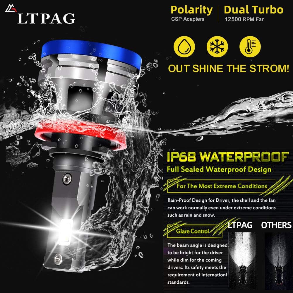 H11 LED, LTPAG Lampadine H8/H9/H11 LED 72W 12000LM Fari Abbaglianti o Anabbaglianti per Auto, 12V-24V Nessuna Polarità Kit Lampada Sostituzione per Alogena Lampade e Xenon Luci -2 Anni Di 6000K Bianco D9-H8/H9/H11 - Immagine 3