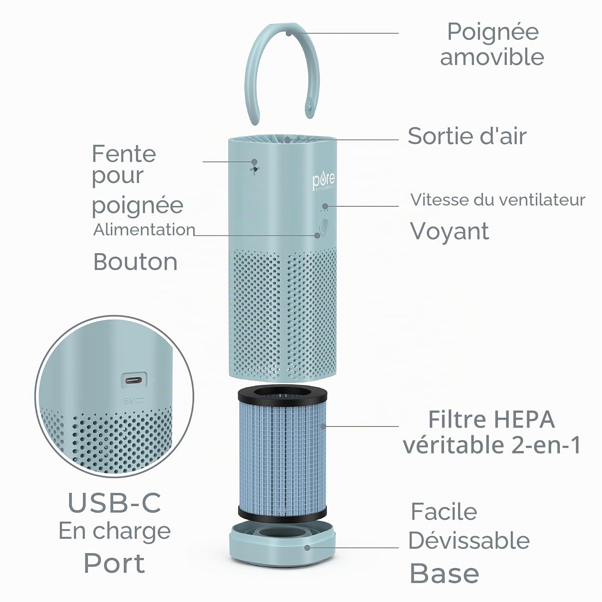 Pure Enrichment PureZone Mini purificateur d'air portable – Le véritable filtre HEPA sans fil nettoie l'air et élimine 99,97 % de la poussière, des odeurs et des allergènes près de chez vous