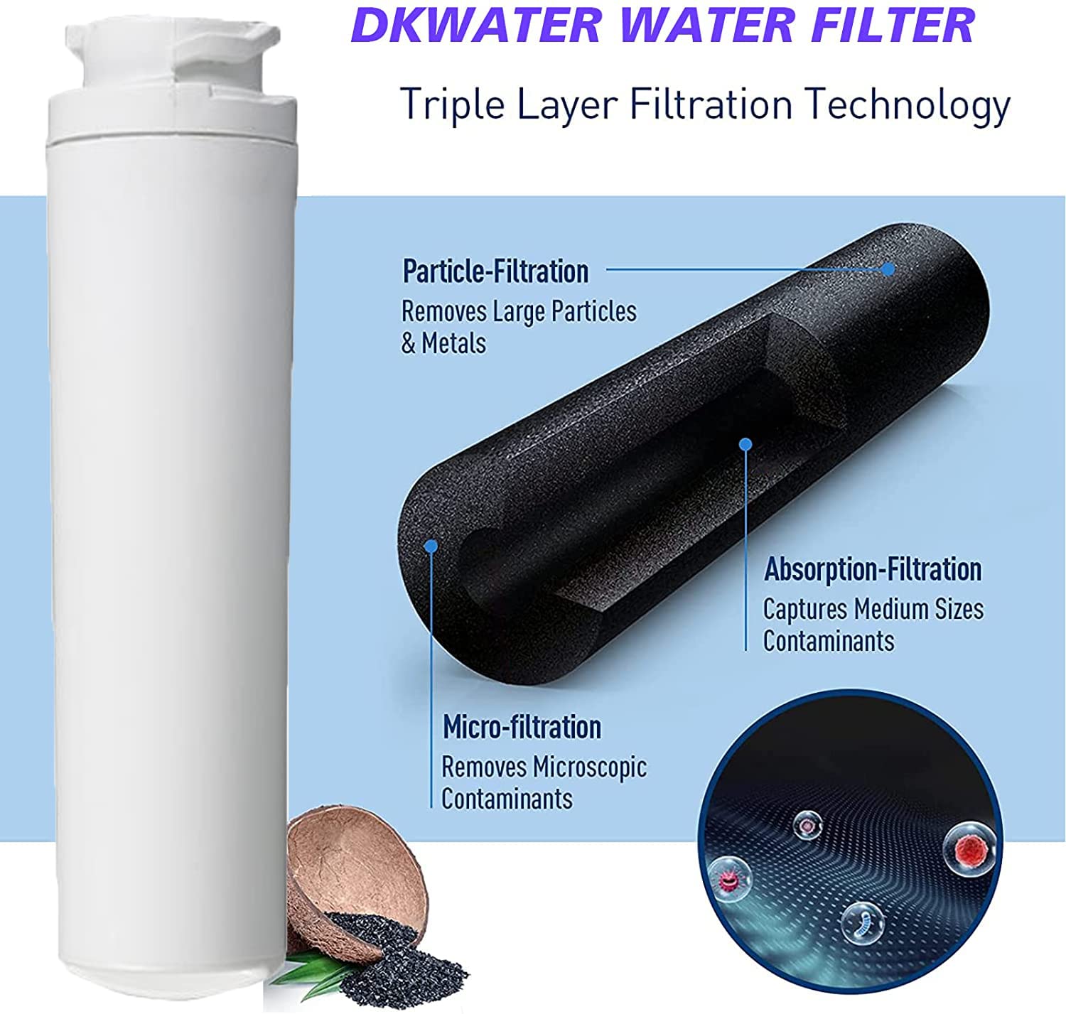 冷蔵庫・冷凍庫 GE Smart Water Refrigerator Filter GSWF GE GSWF Refrigerator Water Filter, 1-Pack : Amazon.ca: Home