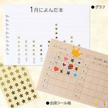 星ミニシール 1枚 ハイデイ日高 株主優待券 1万円分 ハイデイ日高 株主優待券 10,000円分 - メルカリ