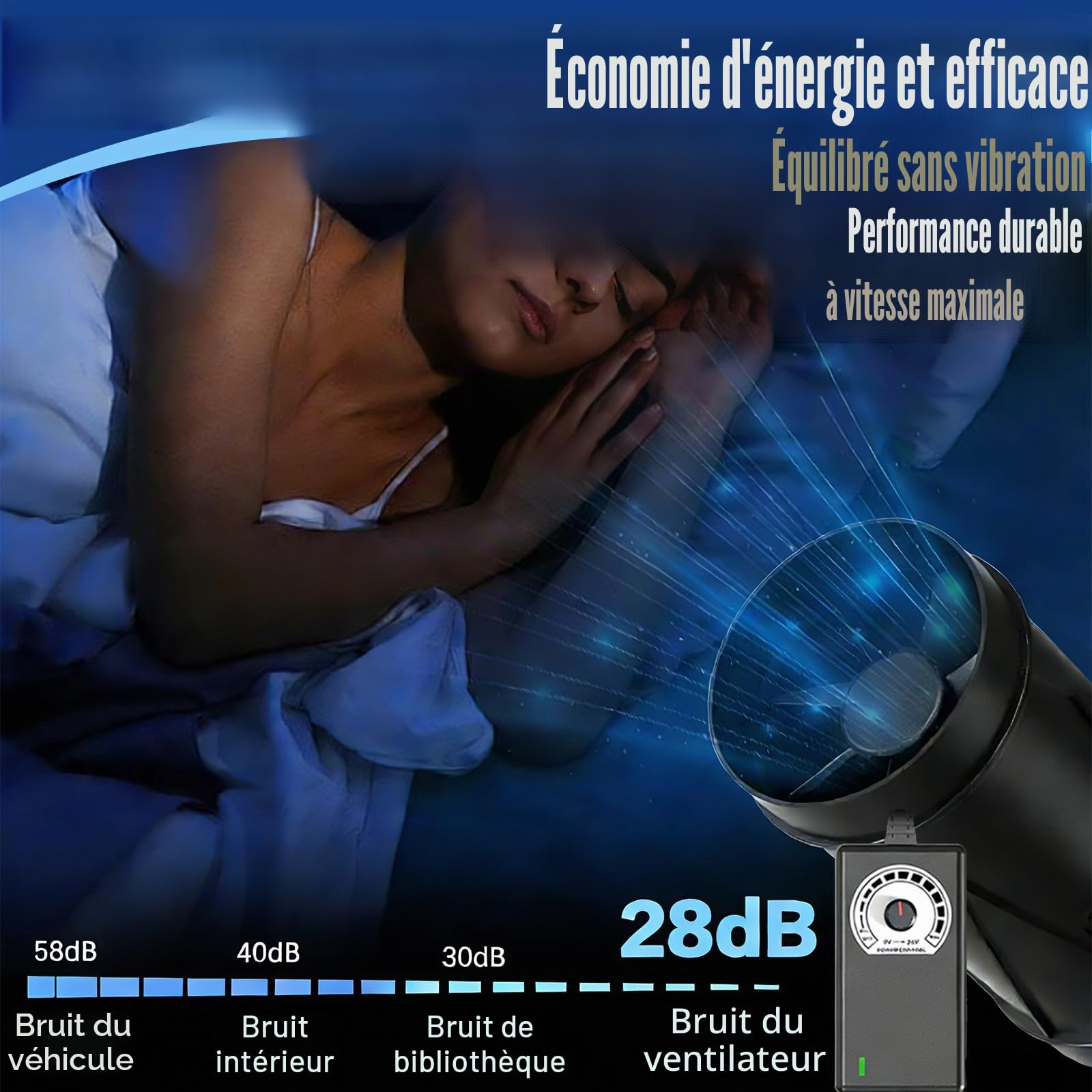 Extracteur D’air 150 mm, Ventilateur De Conduit 587 m³/h Avec Variateur De Vitesse 22W Économie D’énergie 3000 RPM Silencieux Ventilateur En Ligne Pour Tente De Culture Sous-sol Cuisine Salle