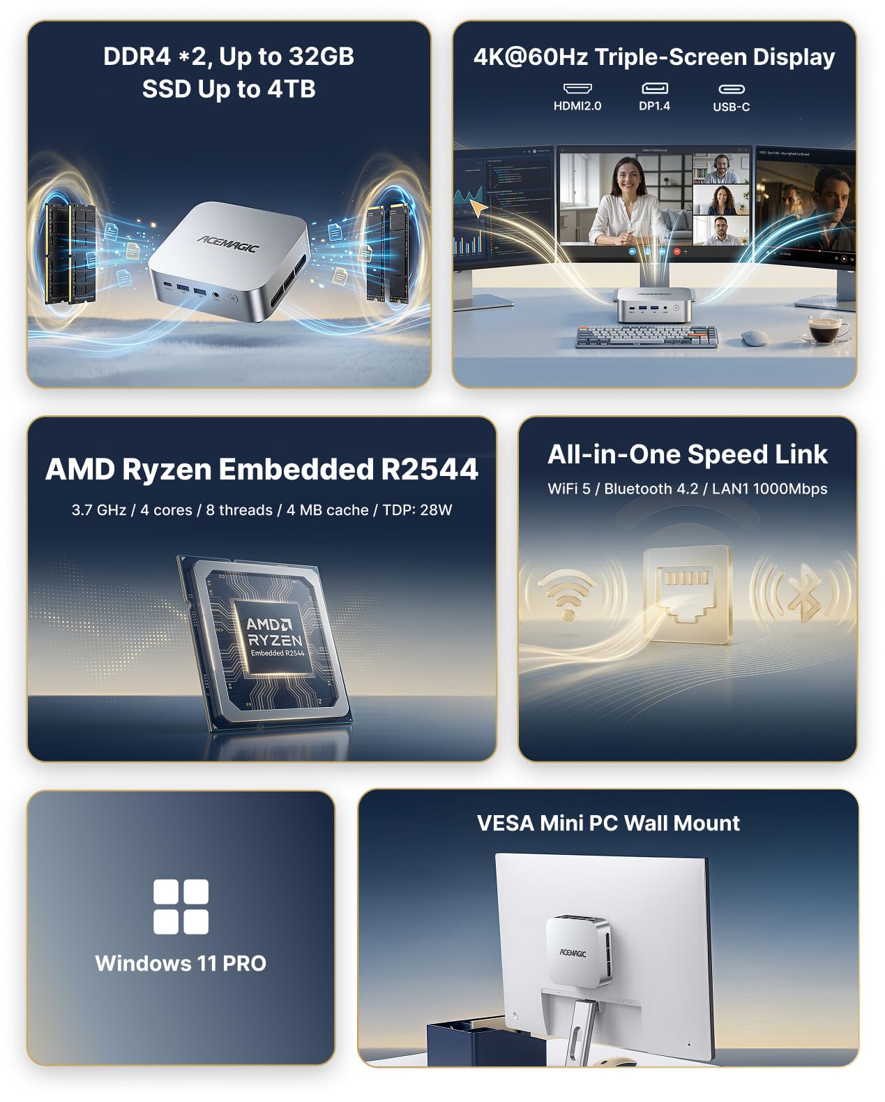 ACEMAGICIAN K1 Mini PC, AMD Ryzen R2544 (3,7 GHz), 8GB DDR4 256GB M.2 SSD | Windows 11 Pro Triple Pantalla 4K, WiFi 5, BT 4.2 Mini Ordenador para Oficina y Entretenimiento
