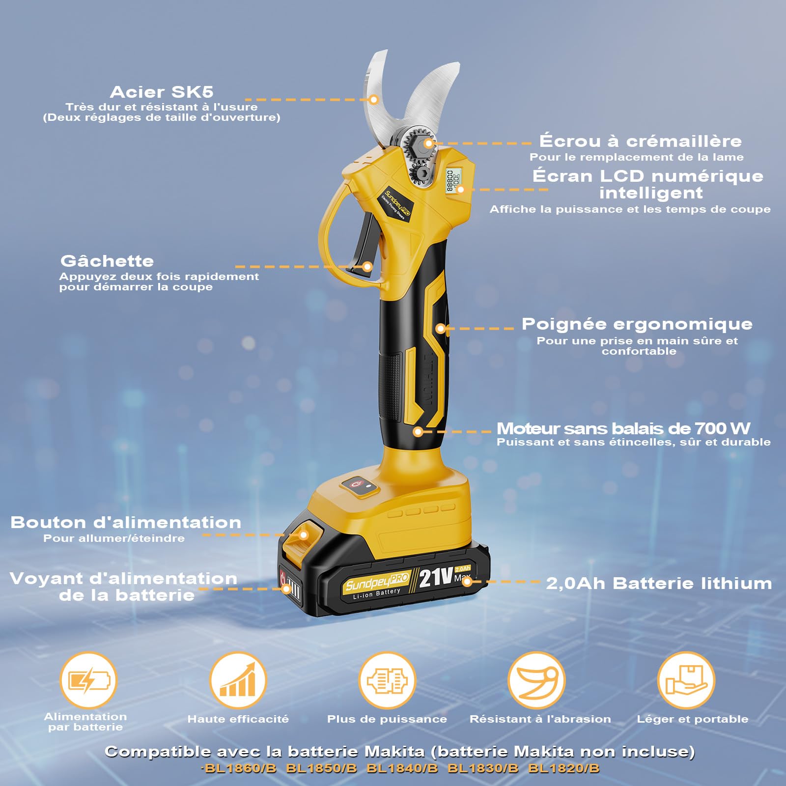 Sécateur éLectrique Sans Fil, Max 30mm Secateur Electrique avec 2 Batteries, Moteur Sans Balais, Écran LCD, Étui de Transport, Sécateur à Batterie pour Jardin Verger Branches D'Arbres Parcs