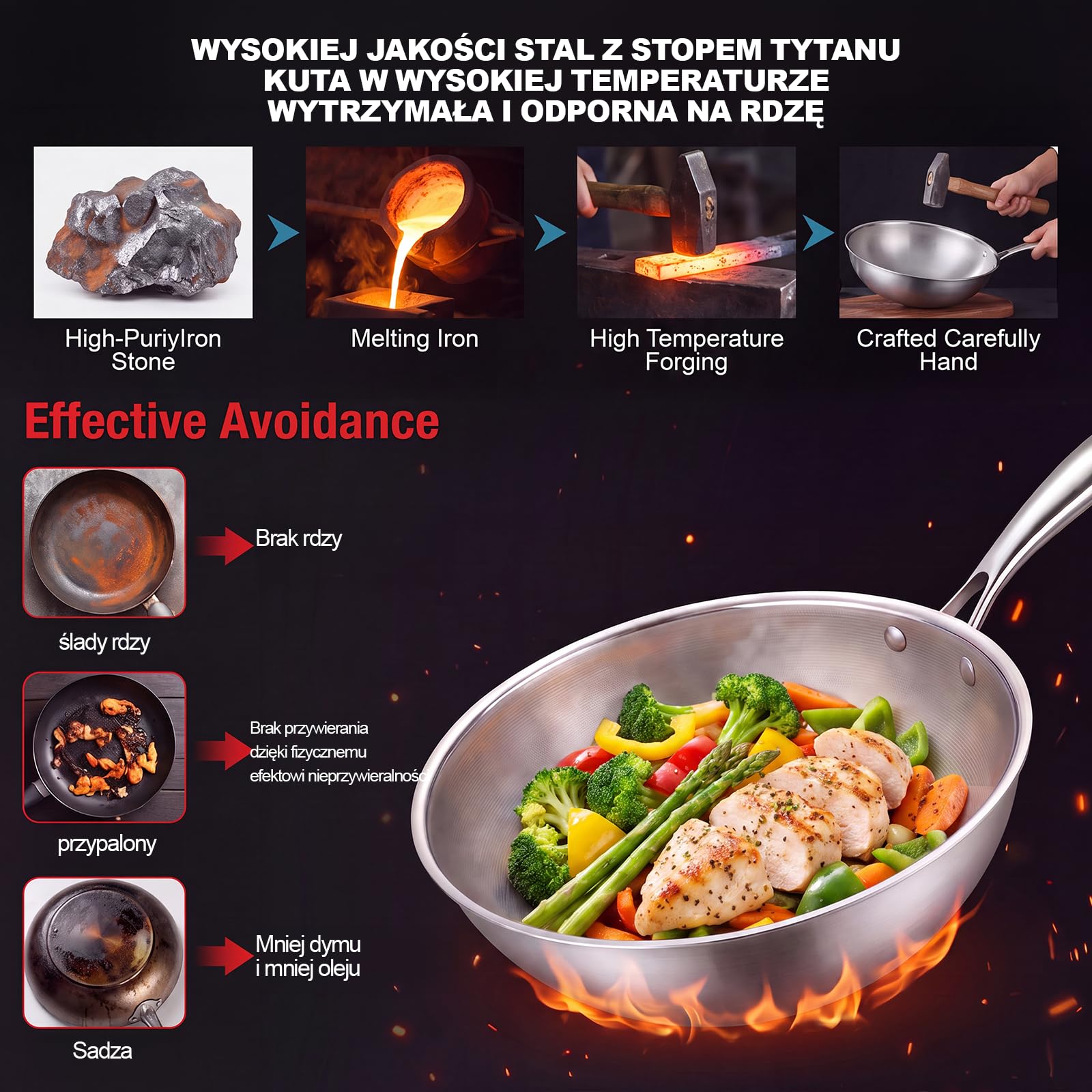 SSGP Tytanowa Patelnia Wok 28cm — nie zawiera PFOA | Łatwe w czyszczeniu, odporne na rdzę, nadają się do wszystkich rodzajów kuchenek, nieprzywierające, z pokrywką