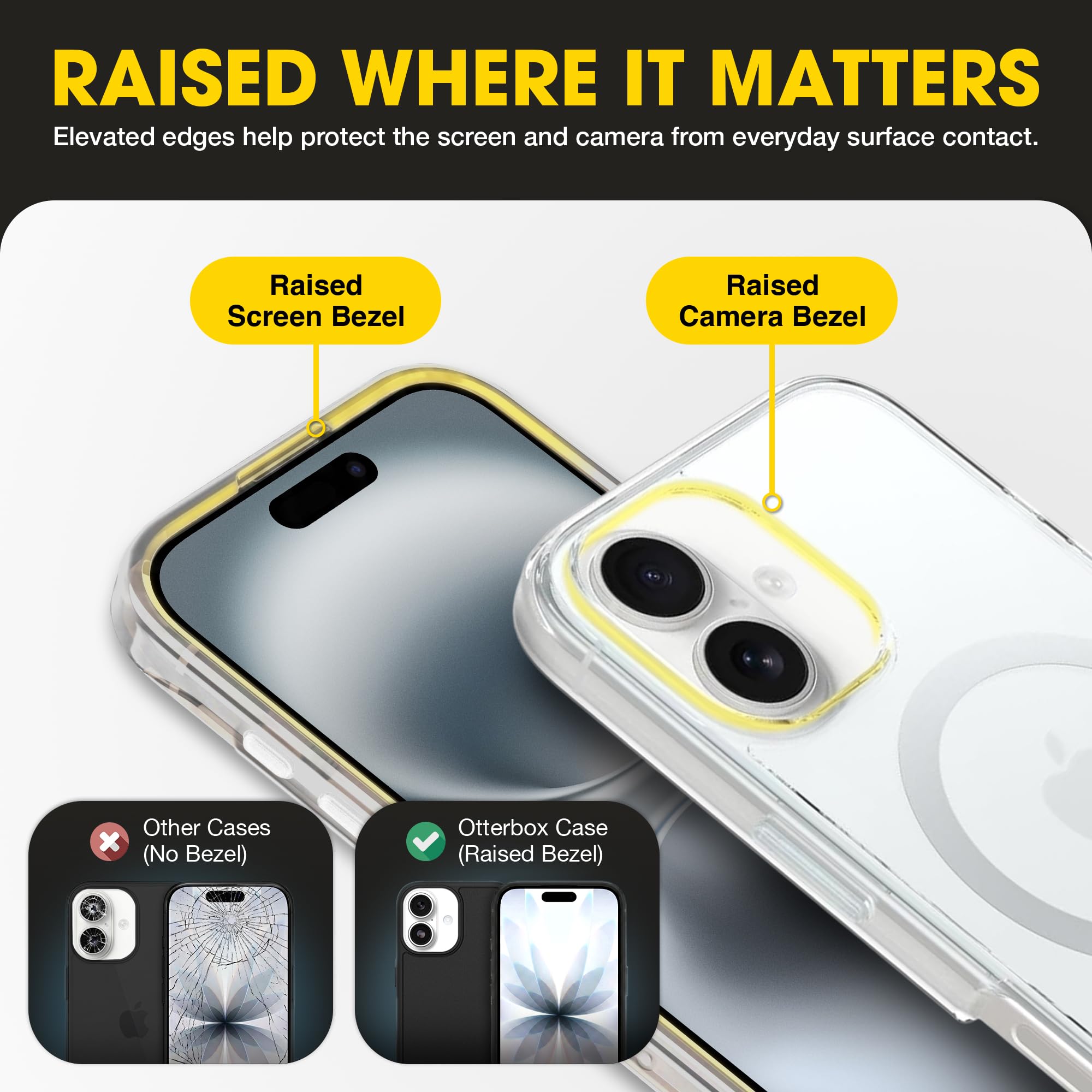 OtterBox Symmetry Clear Series - Custodia trasparente per iPhone 16 (solo), si aggancia a MagSafe, ultra sottile, bordi rialzati per proteggere fotocamera e schermo, confezione non al dettaglio