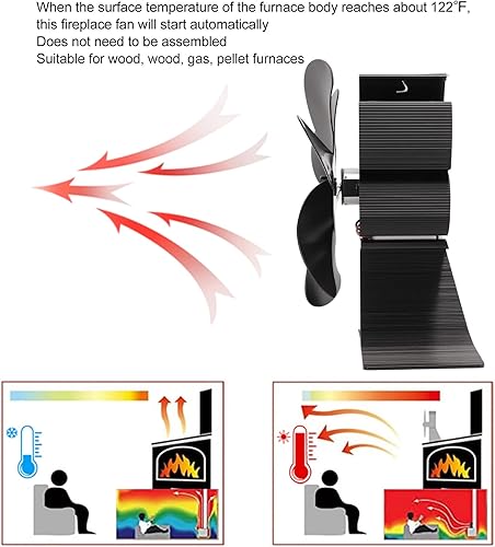 Miniatura 7 de Ventilador de estufa de leña alimentado por calor de 6 cuchillas, arranque automático, no eléctrico, con termómetro y ventilador de chimenea para