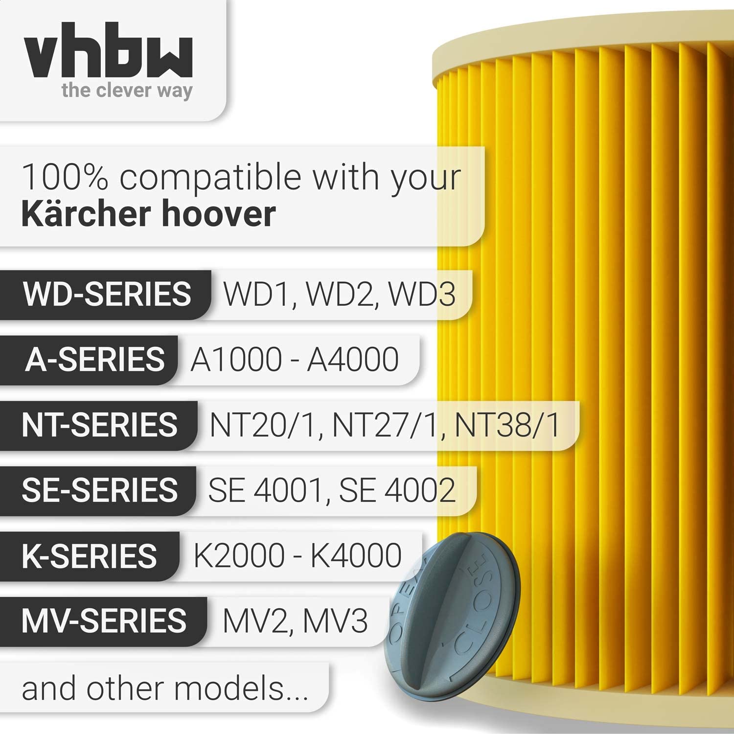 Filtro de cartuchos Karcher WD 1/WD 1 Classic - | Especialistas