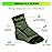 TechWare Pro Ankle Brace Compression Sleeve - Relieves Achilles Tendonitis, Joint Pain. Plantar Fasciitis Foot Sock with Arch Support Reduces Swelling & Heel Spur Pain. (Black/Green, L/XL)