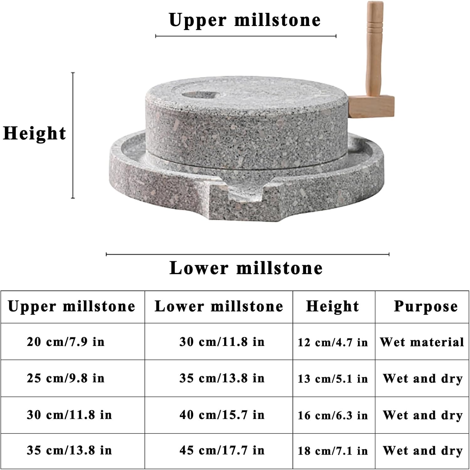 Manual Grain Mill - Wet & Dry Cereal and Coffee Bean Grinder, Food Mill for Home Use, Ideal for Grains, Beans, Barley, and Spices - 7.9 x 11.8 inches