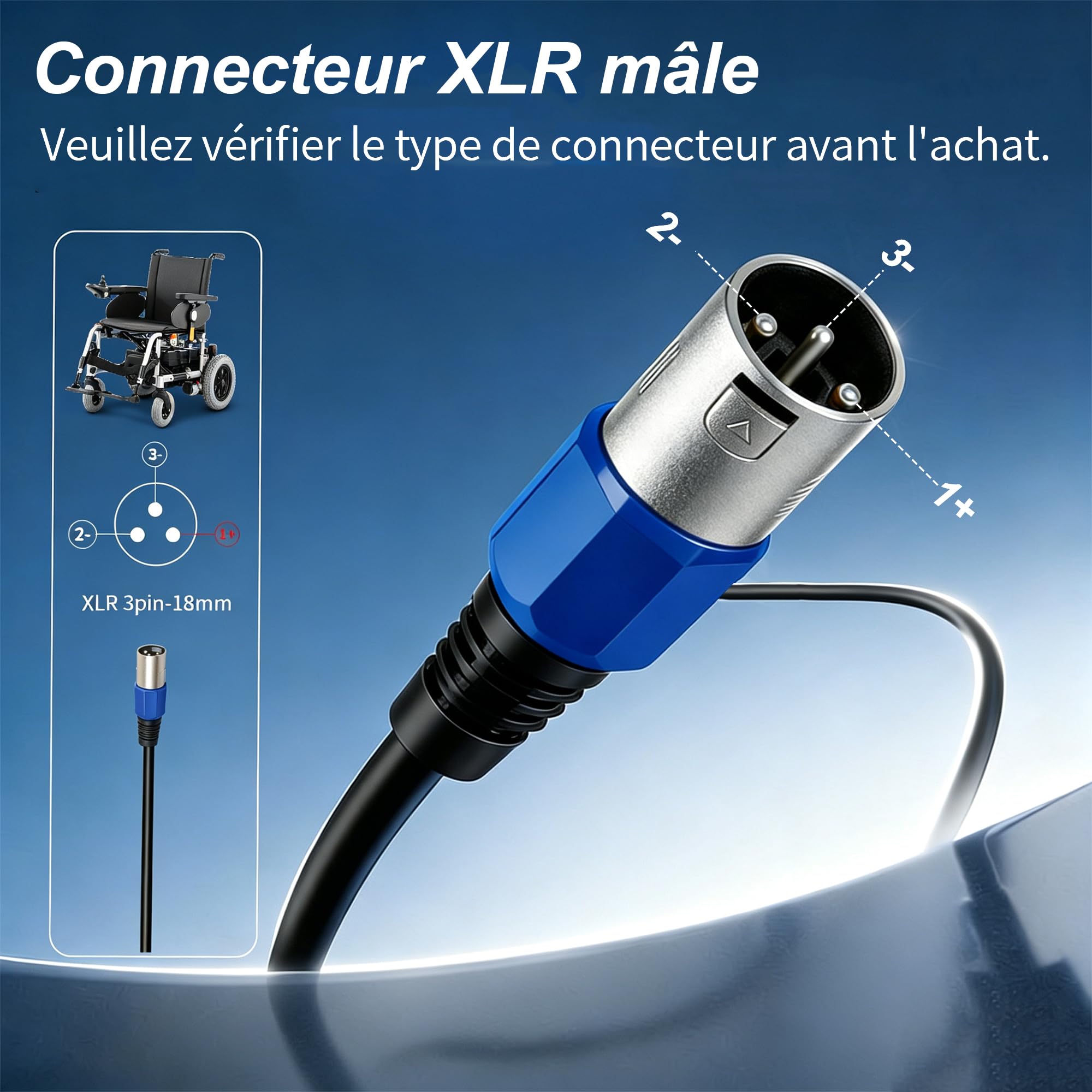 Chargeur 29,4V 4A Batterie 24V pour Fauteuil électrique | Écran tension, ventilateur refroidissement, protections, XLR 18mm, compatible véhicule léger