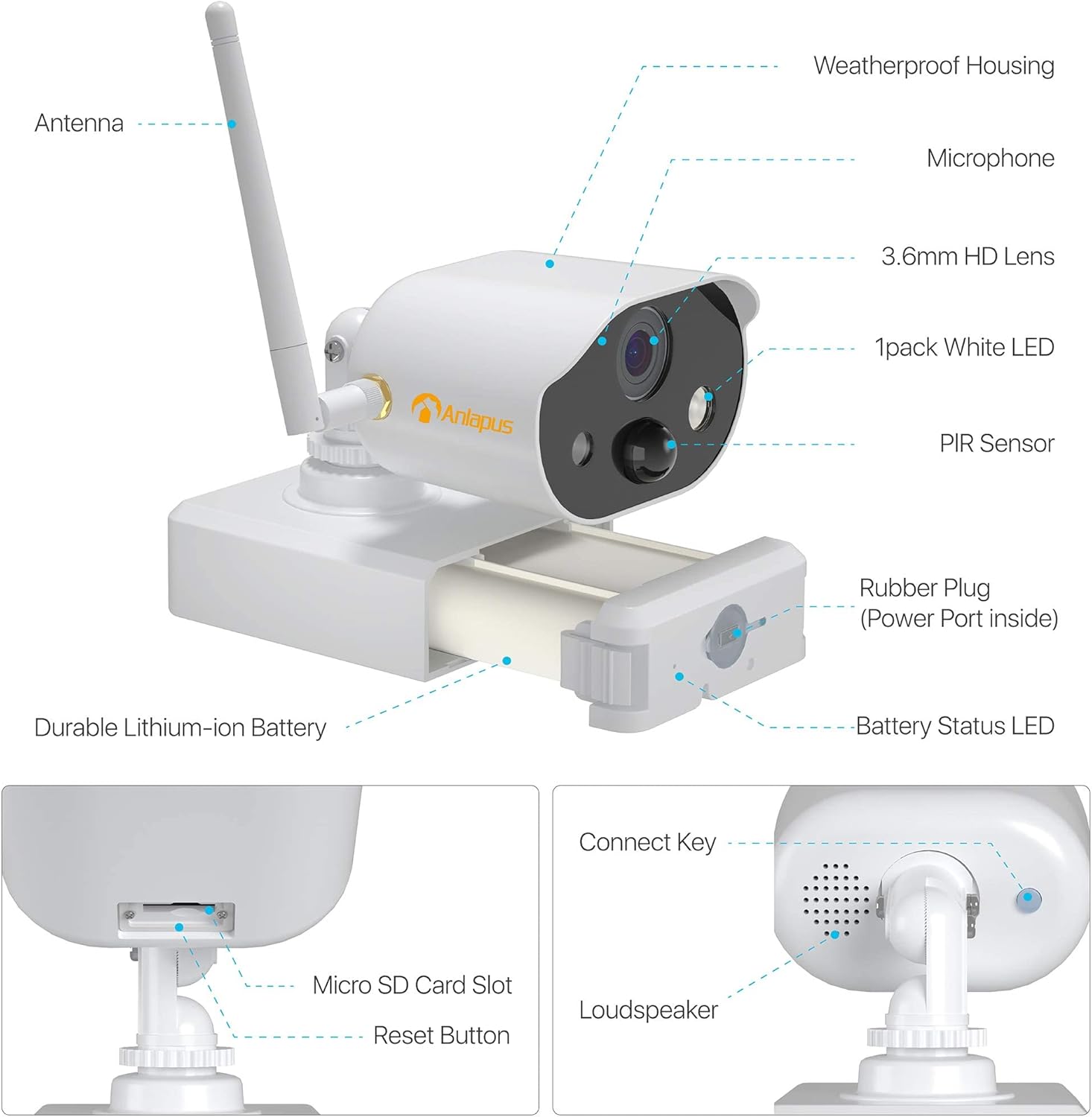 Image showing a smartphone screen displaying live camera feed with icons for SD Card Storage and Cloud Storage, indicating two optional ways to store recordings.