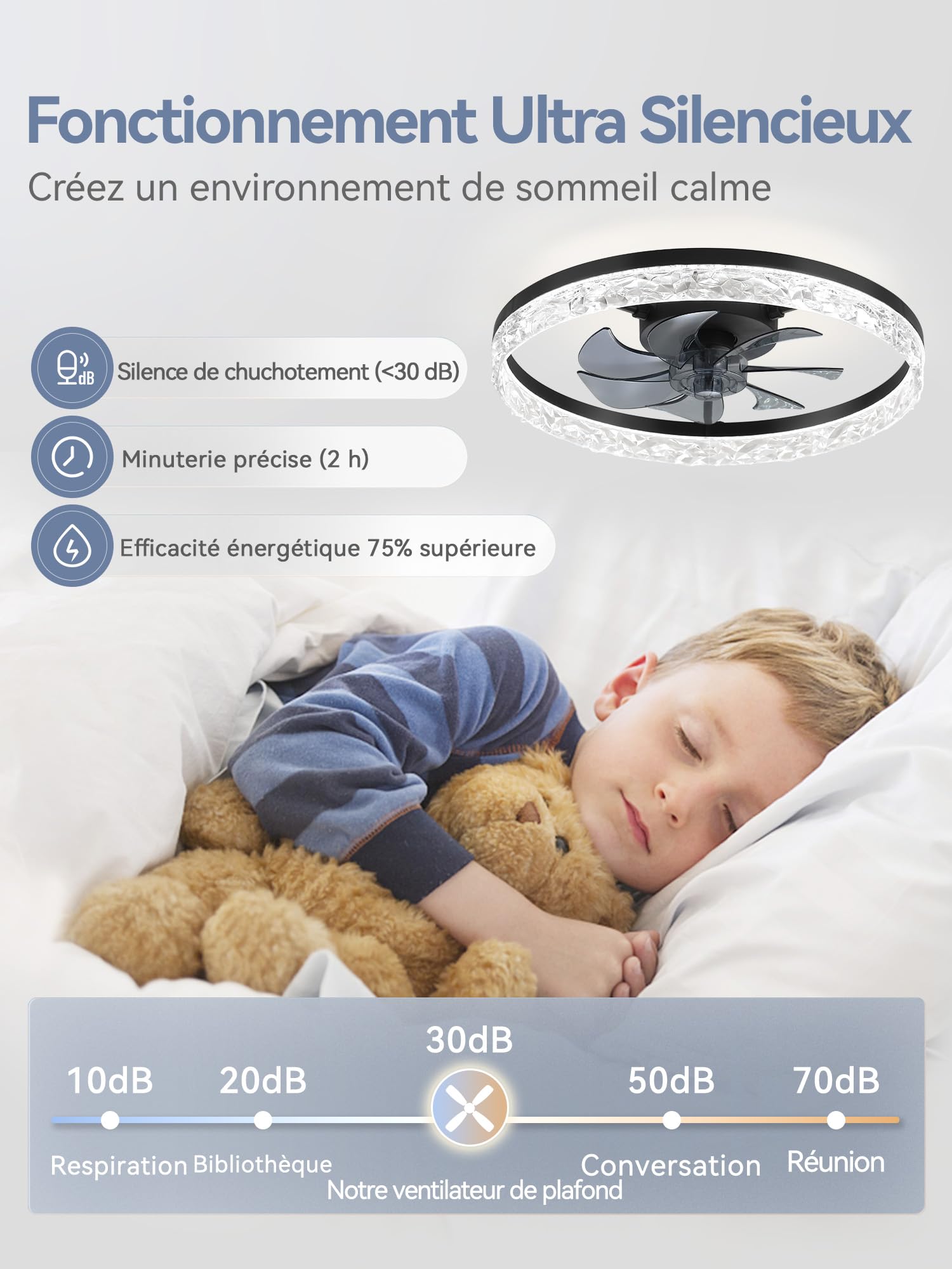 ZMISHIBO Ventilatore da soffitto con luce, Ø 50,8 cm, LED 3000K-6500K dimmerabile 10%-100%, Lampada Ventilatore da Soffitto, 6 velocità, silenzioso, timer, app e telecomando, moderno, nero