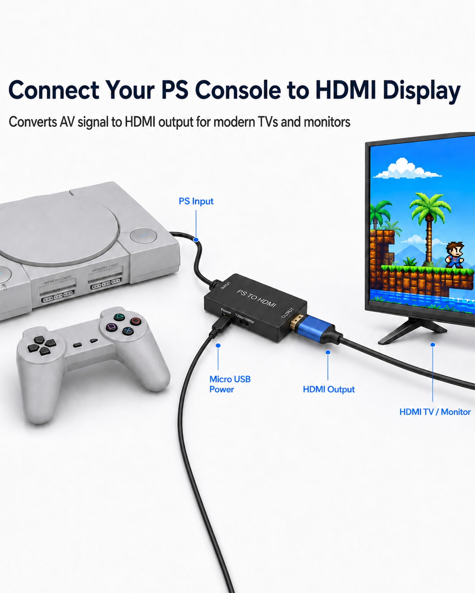 Konwerter PS na HDMI do PS1 / PS2, adapter HDMI oparty na S-Video do telewizorów HDMI, monitorów i projektorów, zawiera kable zasilające HDMI 1,5 m i micro USB