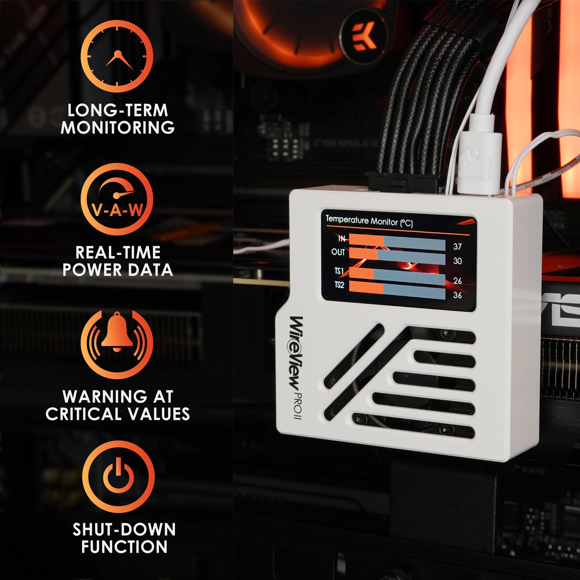 Amazon | Thermal Grizzly サーマルグリズリー WireView Pro II GPU