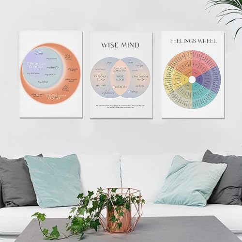 Miniatura 6 de 3 carteles de salud mental, carteles de salud mental, terapia de ansiedad, póster motivacional, decoración de pared de salud mental, suministros de