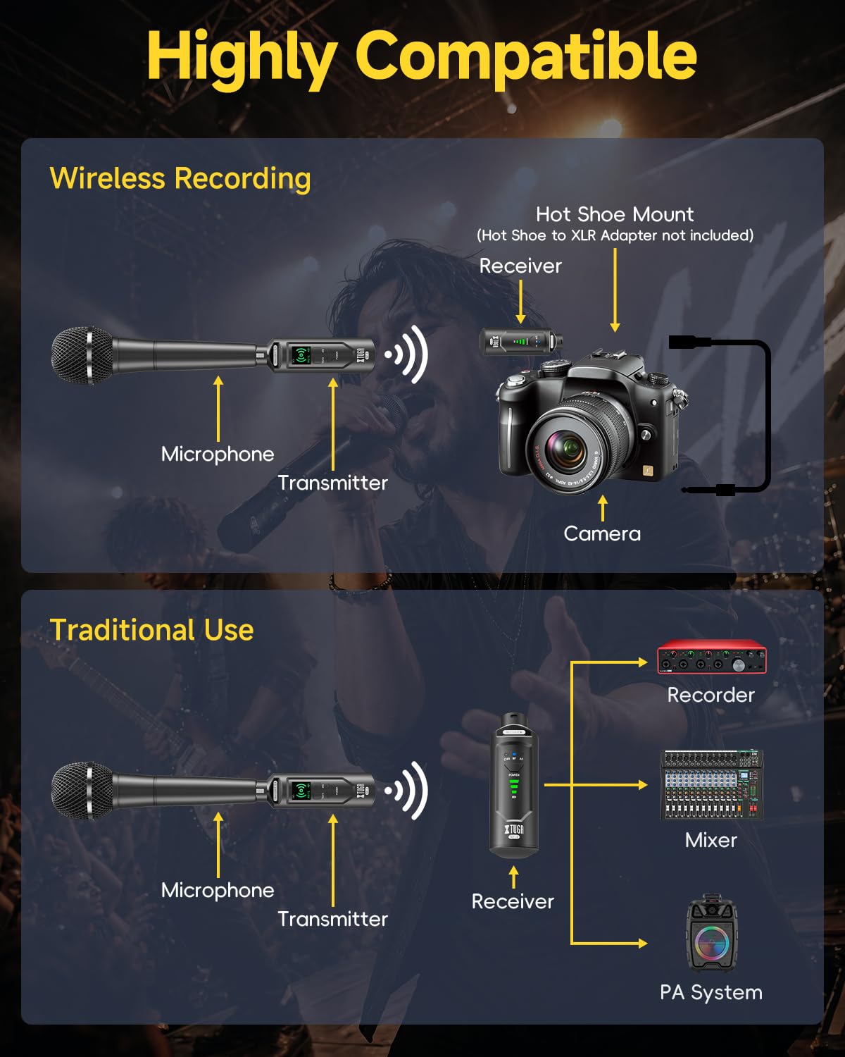 XTUGA Émetteur et récepteur XLR sans fil SF-1, émetteur-récepteur de microphone 2,4 G avec alimentation fantôme 48 V, adaptateur de micro rechargeable pour microphones dynamiques/condensateurs