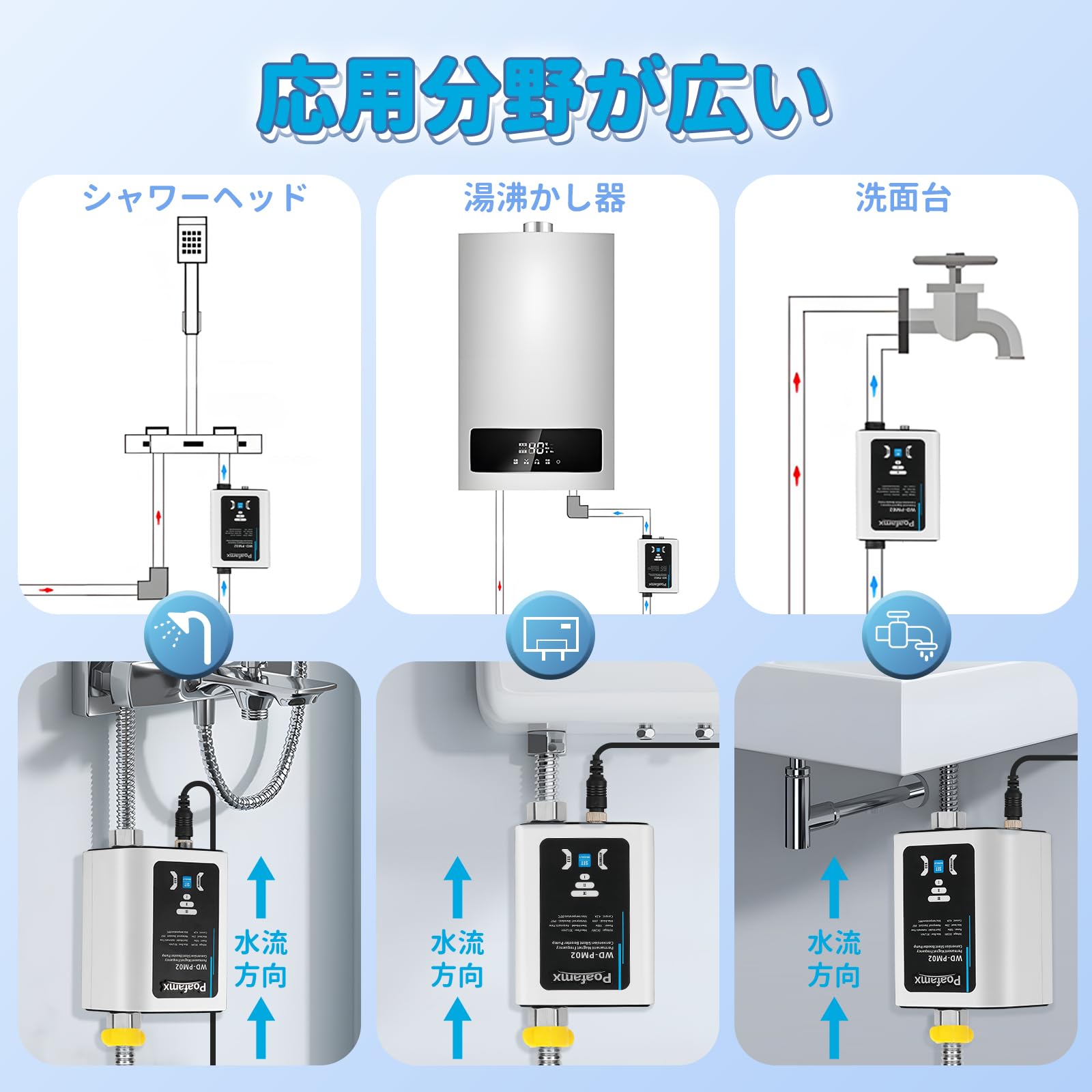 Amazon | Poafamx 全自動ブースターポンプ 最大流量30L/min 最大