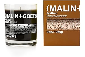 Naturally Scented, Enduring Luxury: Molton Brown Aromatic Candles