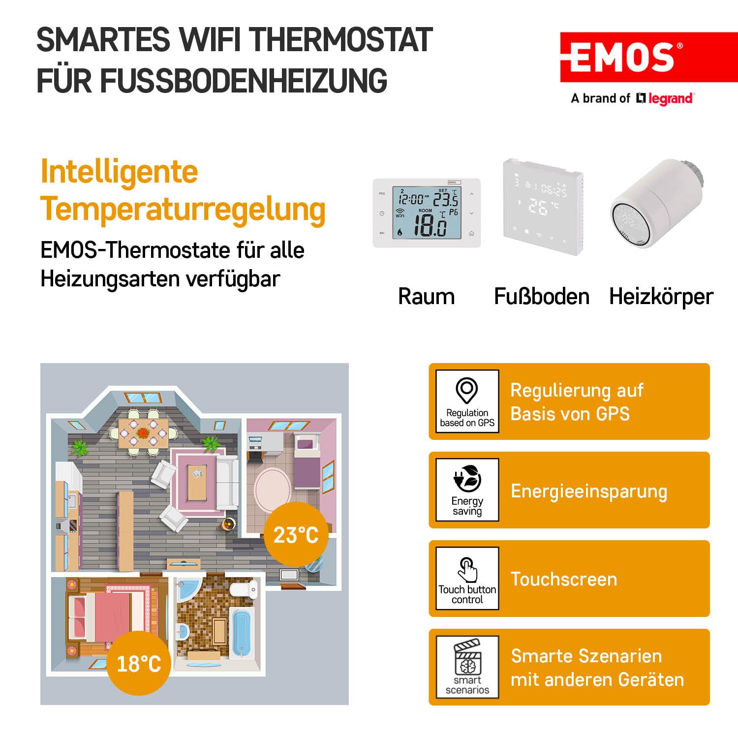 EMOS GoSmart - Termostato para calefacción por suelo radiante con aplicación, termostato inteligente programable, incluye sensor de suelo, histéresis ajustable, compatible con Tuya, Smart Life, Alexa,