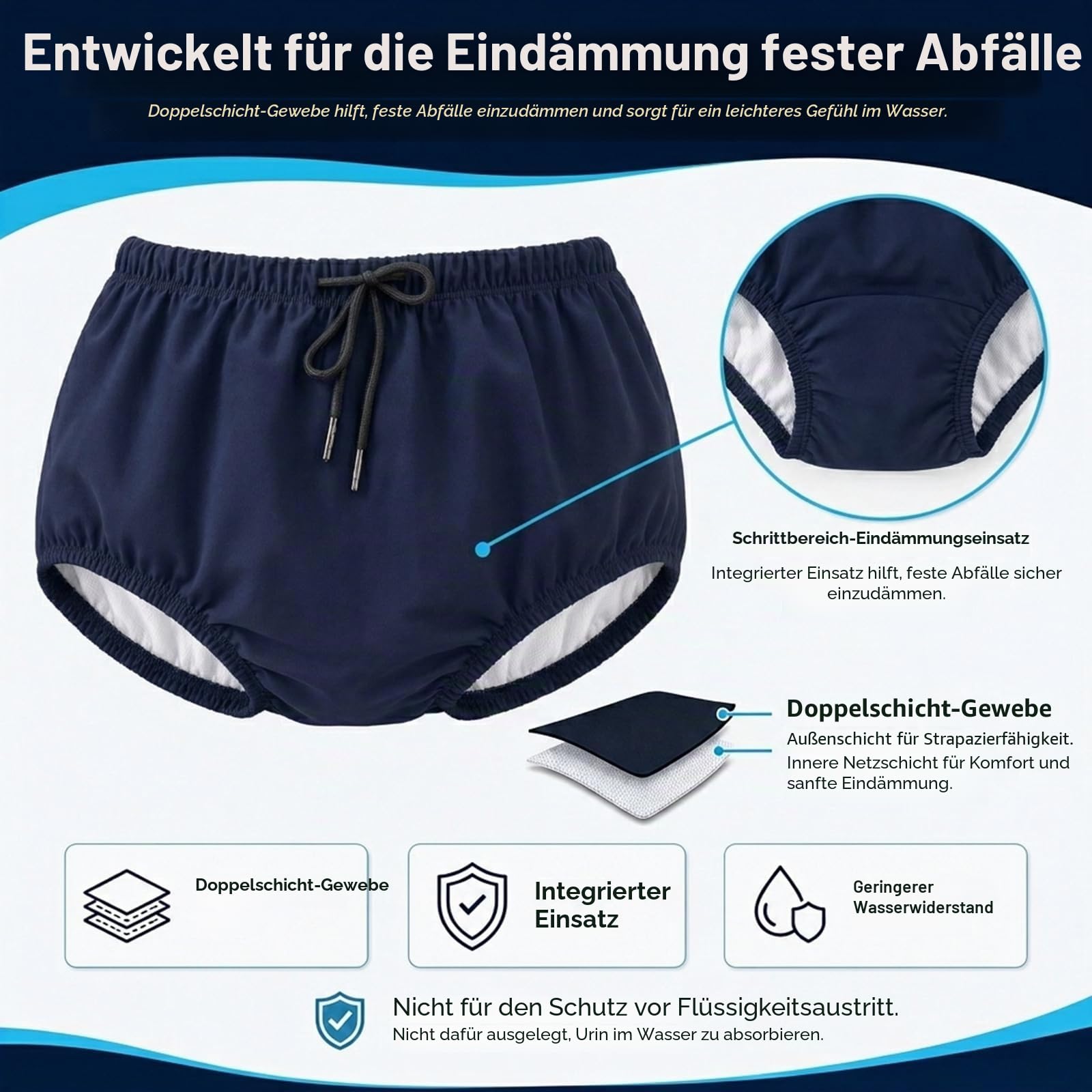 AQX Wiederverwendbare Schwimmwindeln für Erwachsene, spezielle Bedürfnisse, waschbare Stoffwindeln auslaufsicher, Schwimmwindeln für Inkontinenzschutz Unisex (S, Blau)