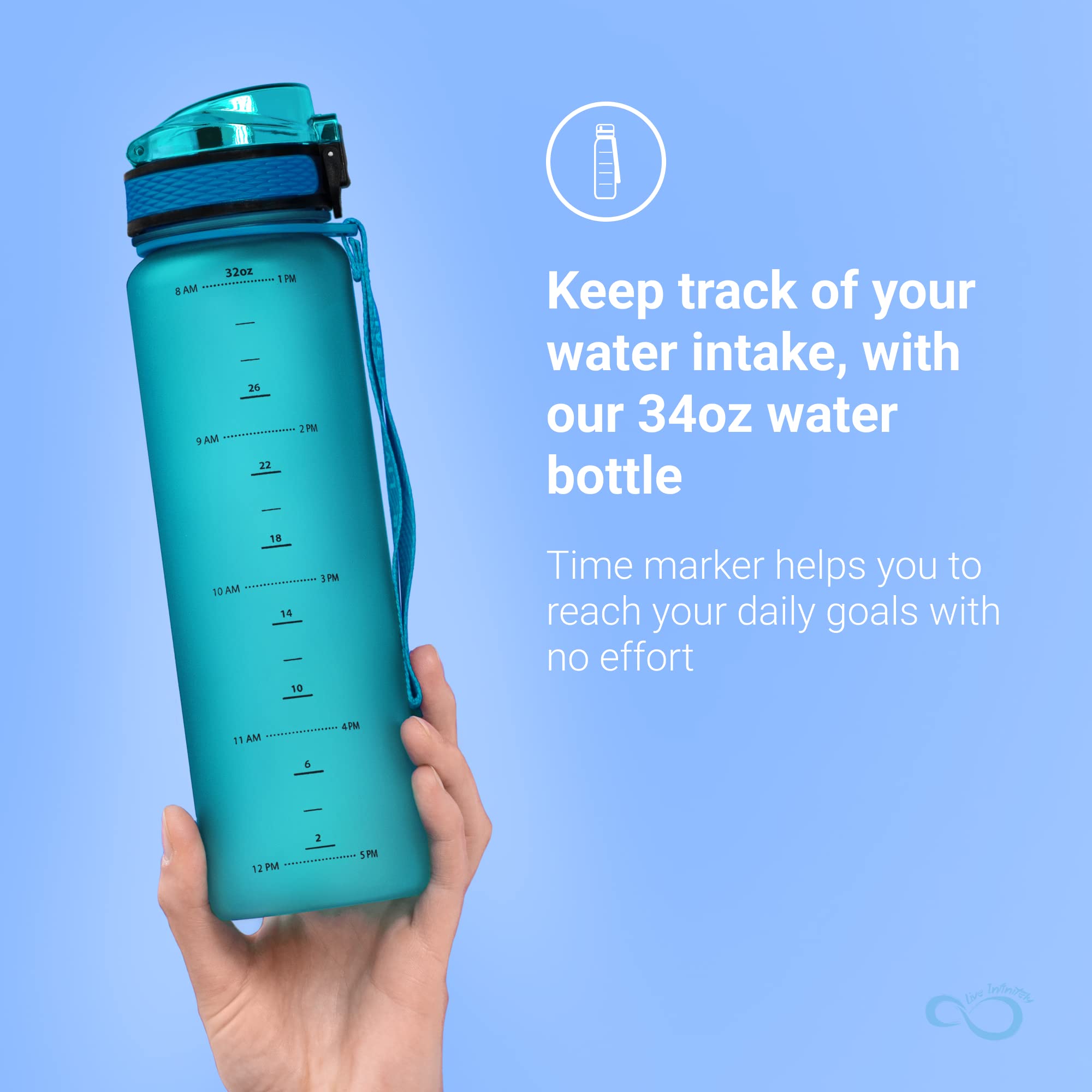 Wasserflasche Mit Zeitmarkierung – 794 Ml, Transparent, Auslaufsicher Mit Fruchtsieb