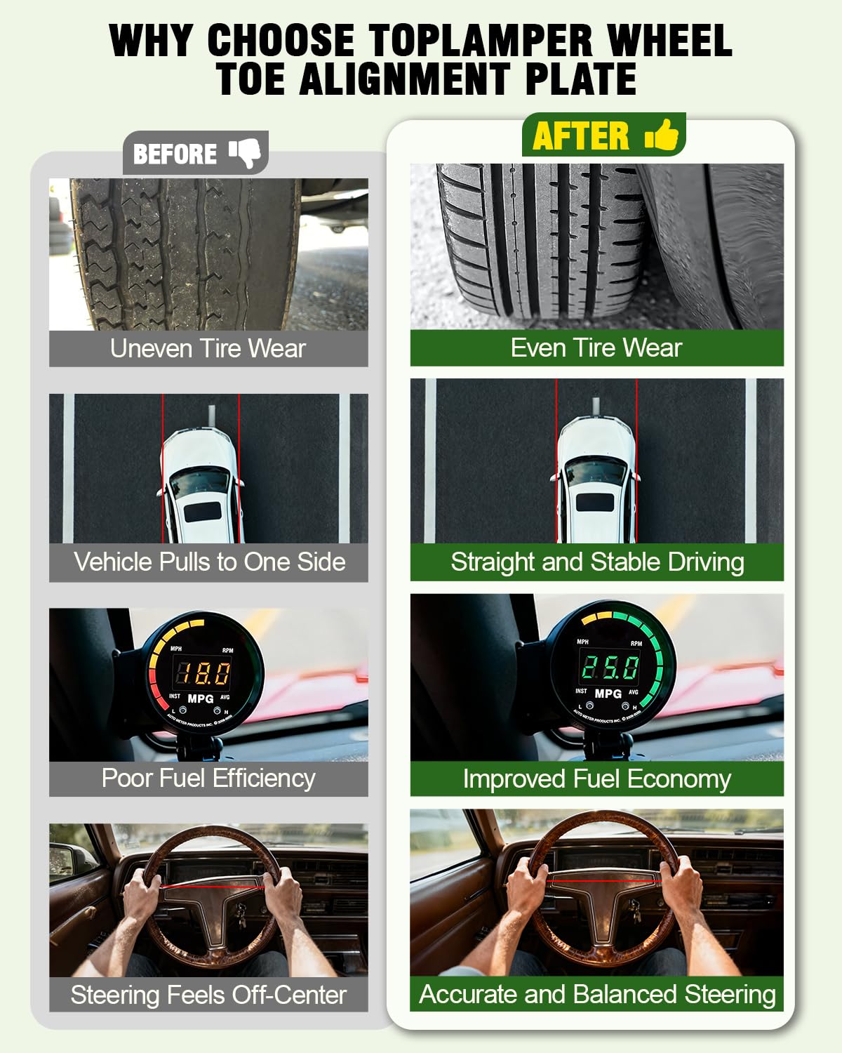 DIY Wheel Alignment Tool Kit - Check & Adjust Toe -2
