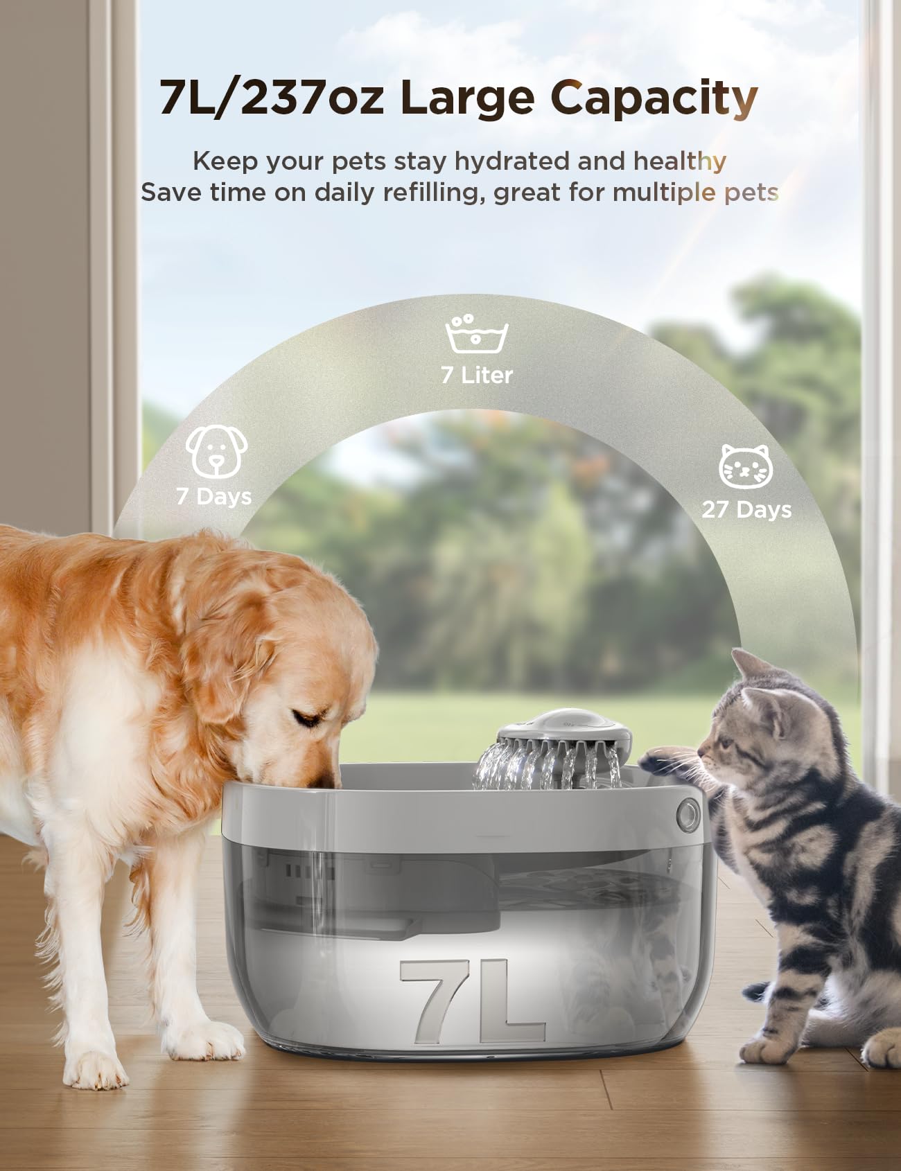 FEELNEEDY Fontanella per Cani e Gatti 7L/1.8Gal/230oz, Fontana d'Acqua Fresca con Serbatoio Visivo Senza BPA Distributore con Sistema di Filtrazione a 3 Strati e Pompa Silenziosa