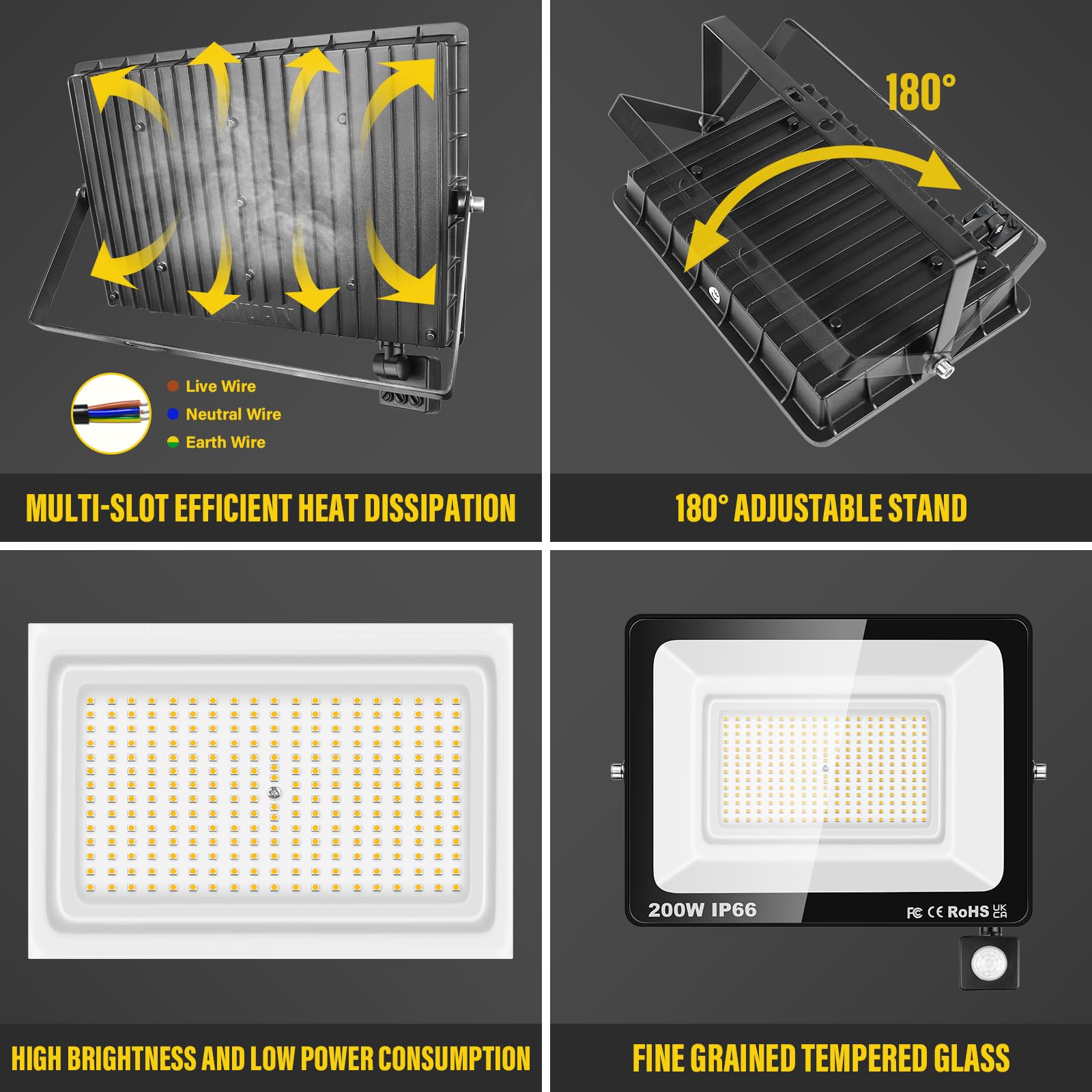 RIGIDON 2x 10W LED Außenstrahler Mit Bewegungsmelder - 1000LM Warmweiß Flutlicht Für Garten & Hauswand