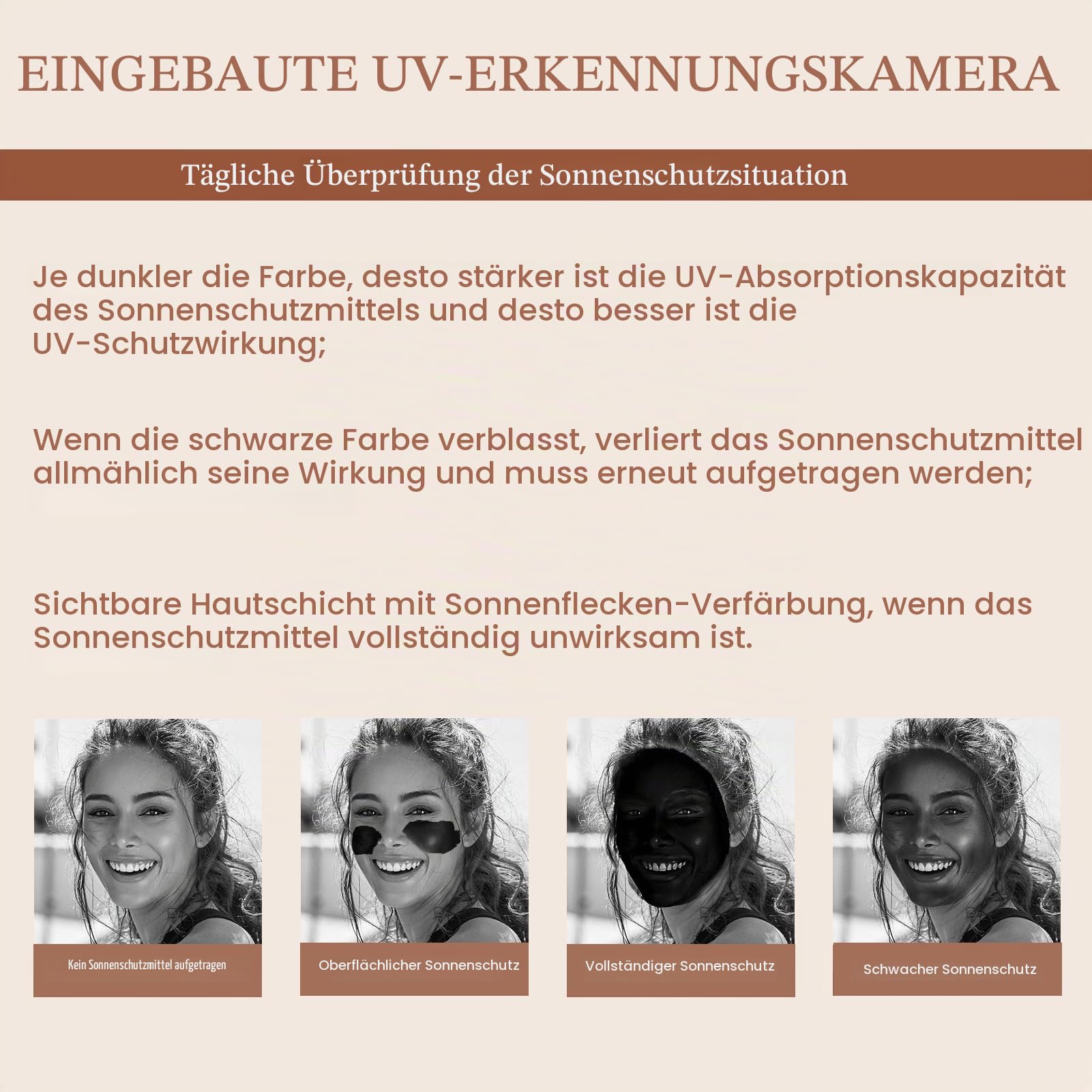 Yunseity Kompakter Spiegel mit UV-Kamera, 3,5-Zoll-2-facher Vergrößerung Reise-Make-up-Spiegel mit Licht Zur Überprüfung des Sonnenschutz Mittels Im Gesicht, Doppelseitiger