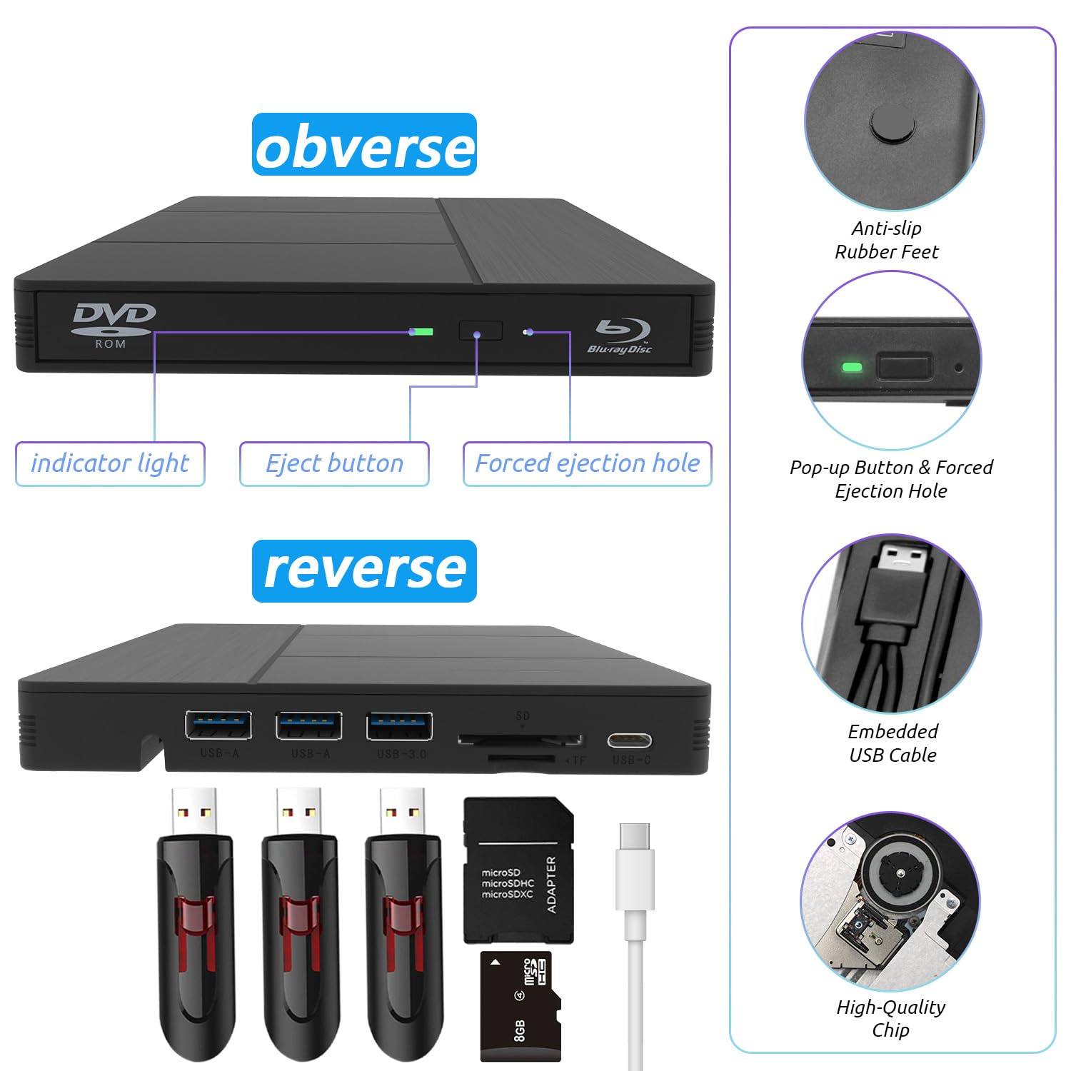 7 en1 Lecteur Blu-Ray Externe - Lecteur Graveur Blu Ray avec USB 3.0 Type-C, DVD/BD Portable Externe Lecteur Blu Ray Externe, Graveur Optical Bluray Drive pour PC Windows 1110 8 7 XP