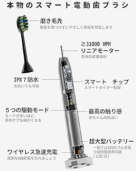 電動歯ブラシ Amazon.co.jp: 7am2m 電動歯ブラシ 超音波歯ブラシ ソニック