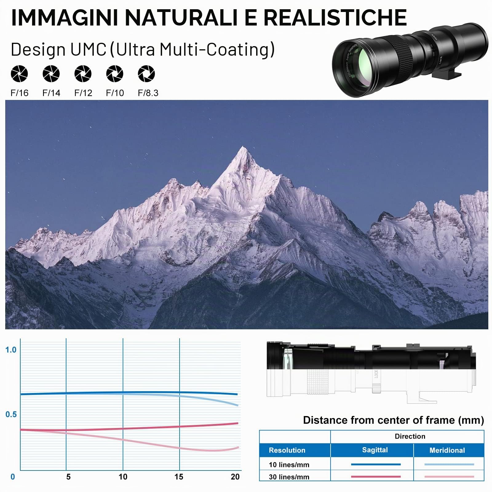 Lightdow Teleobiettivo 420-800mm f/8,3-16 per Canon EF, Messa a Fuoco Manuale Lente, Zoom Obiettivo per Canon Rebel SL2 SL1 T8i T7 850D 800D 750D 4000D 2000D 90D 77D 6D 5D 1D Fotocamera Reflex DSLR