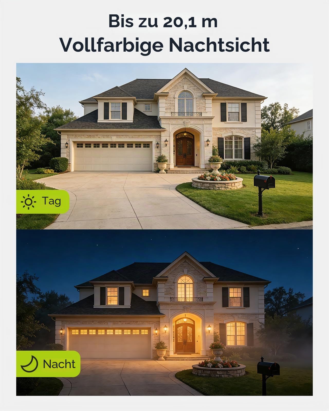 SANNCE 2K PoE Überwachungskamera Aussen Set 8-Kanal 6MP NVR 4 x 3MP Farbige Nachtsicht IP Dome Poe Kamera Outdoor ohne Festplatte, mit Audio, Personen-/Fahrzeugerkennung, APP Alarm, IP67 Wetterfest