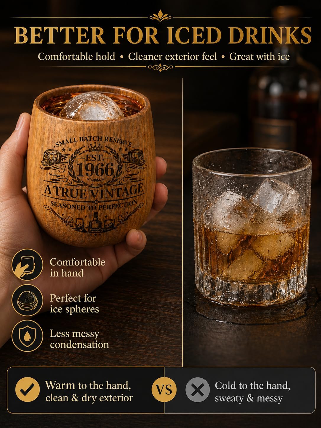 60th Birthday Gifts for Men, Charred Wooden Whiskey Glass Gift Set for Him Dad Husband, Vintage 1966 Birthday Gift with Ice Ball Mold & Whiskey Stones, Unique 60 Year Anniversary Keepsake
